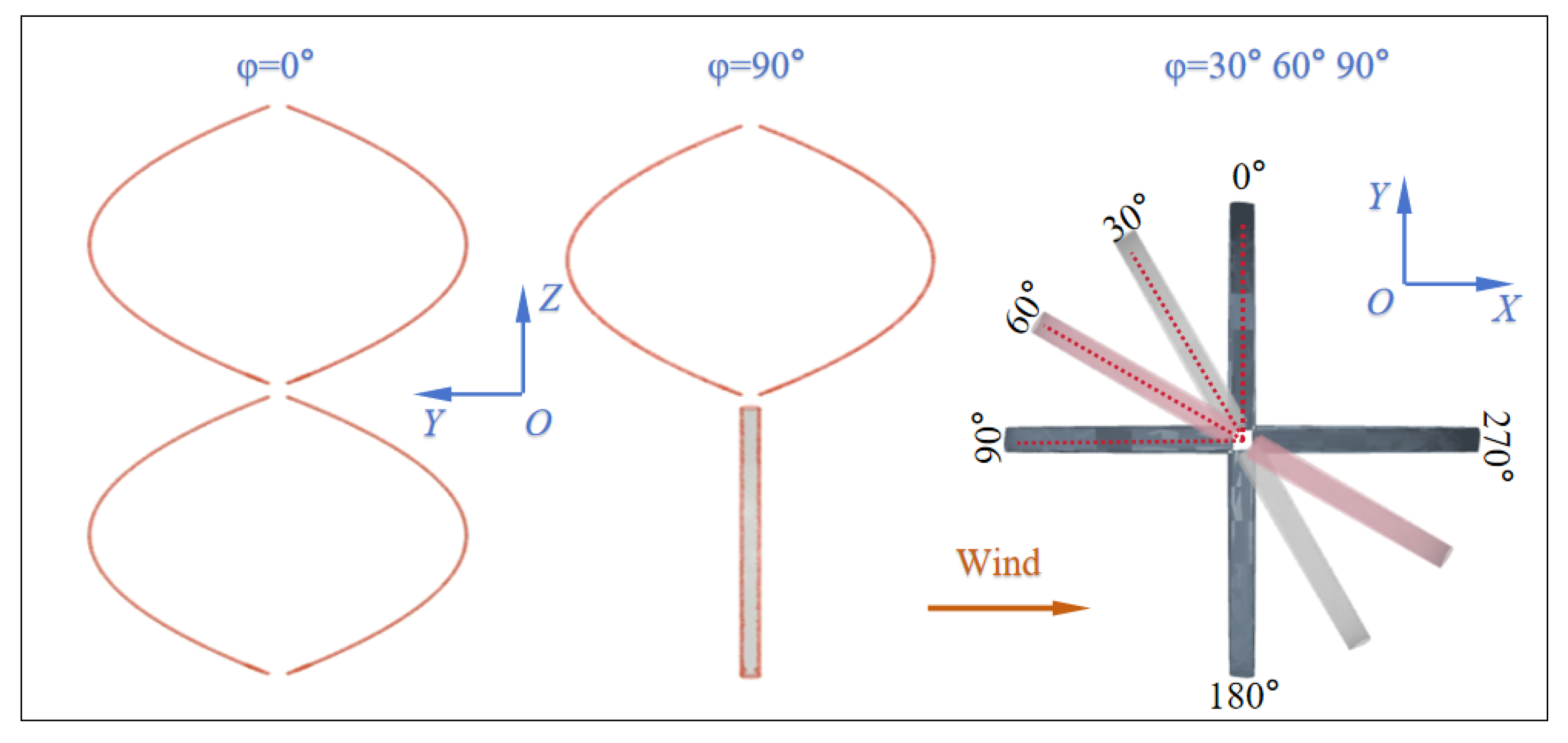 Energies 18 05847 g015 Energies 18 05847 g015