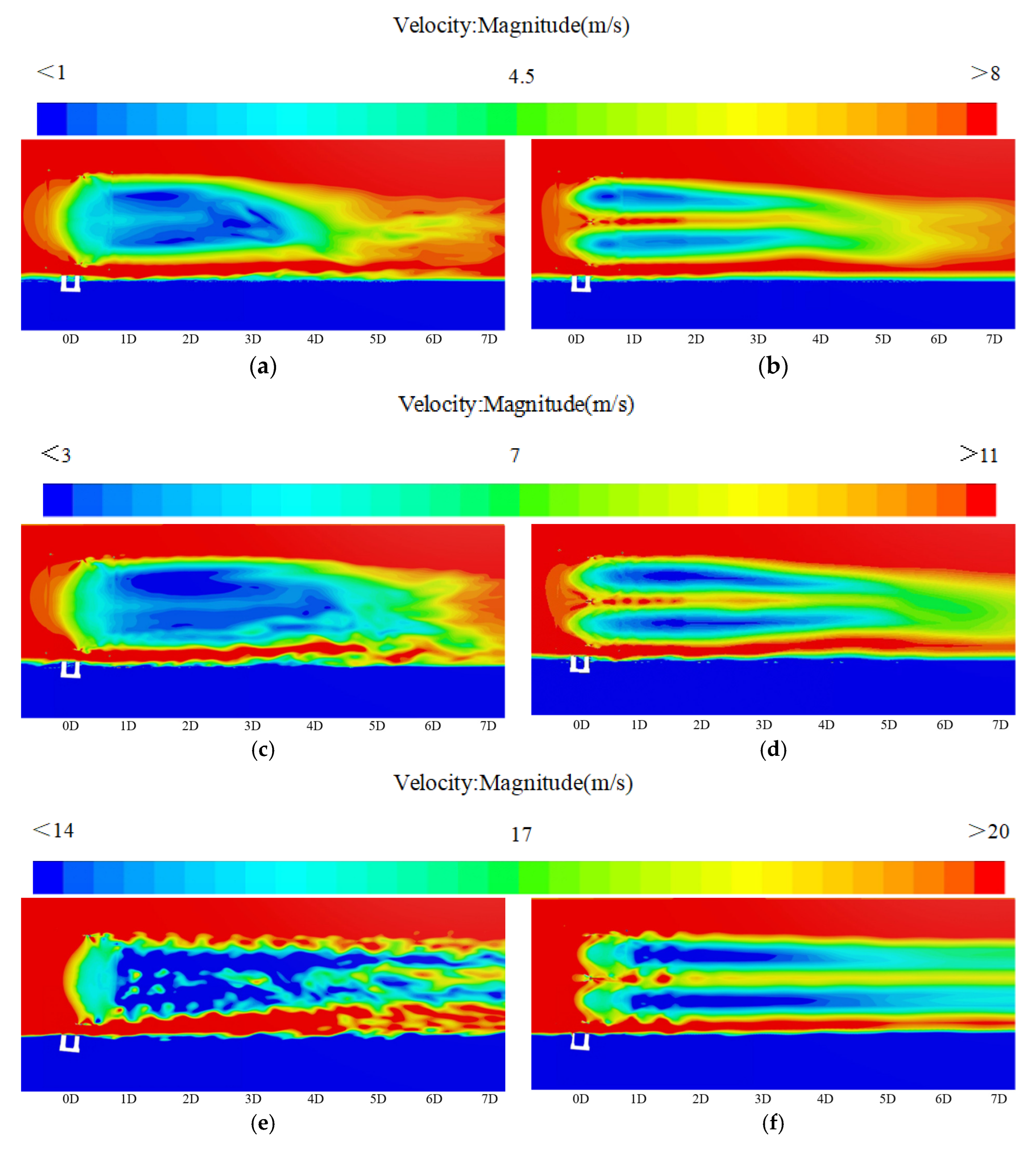 Energies 18 05847 g018 Energies 18 05847 g018