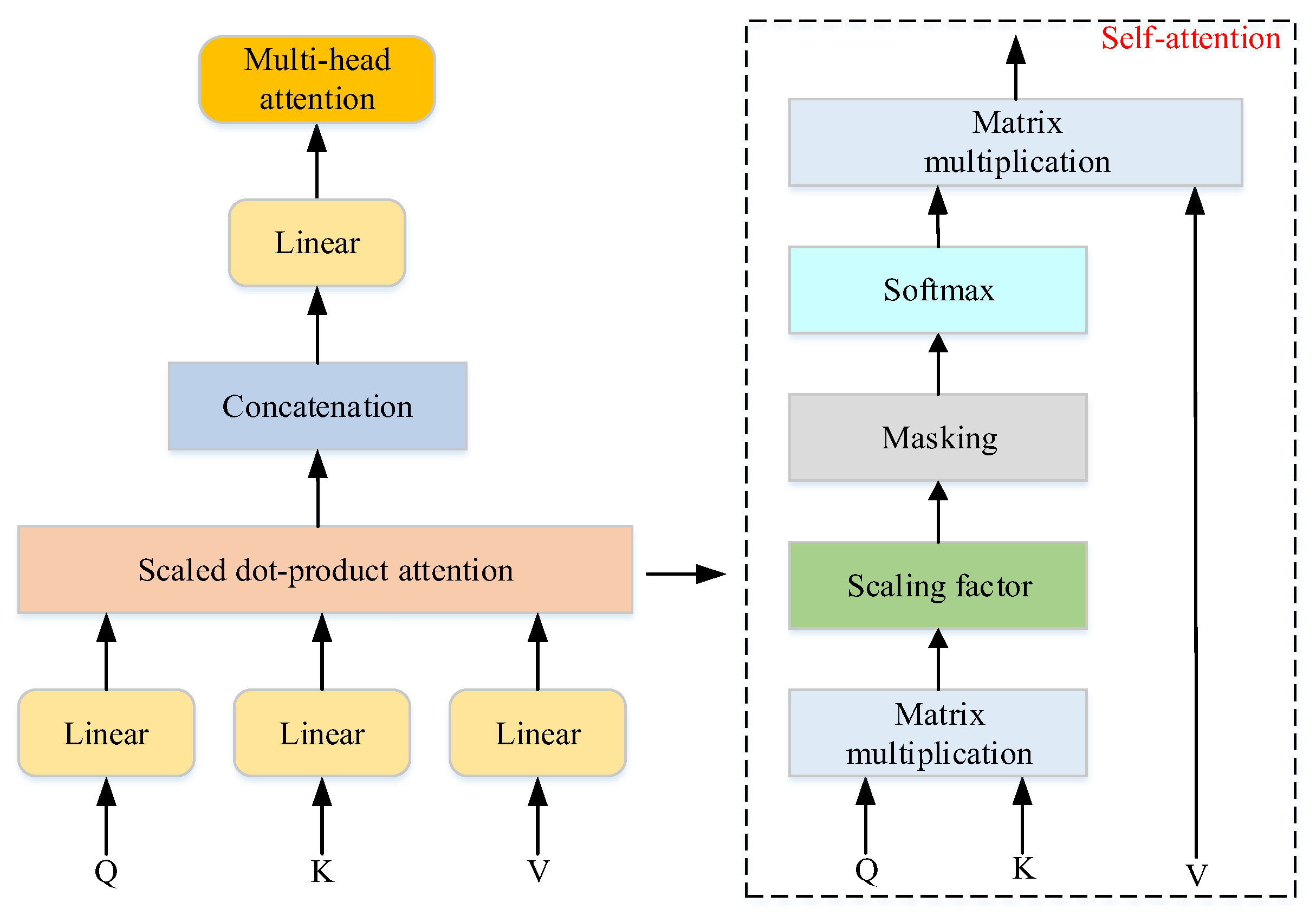 Energies 18 05849 g001