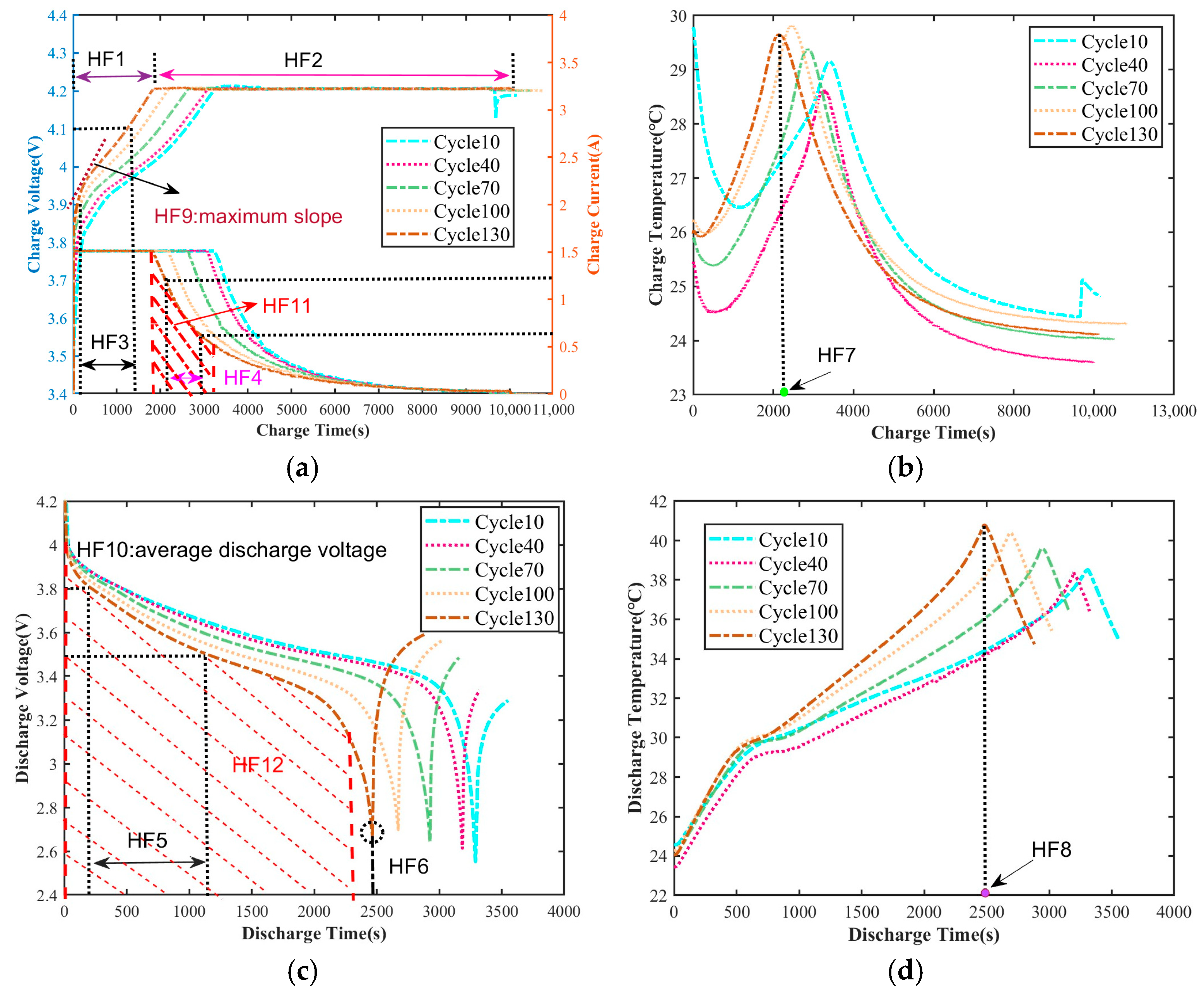 Energies 18 05849 g005