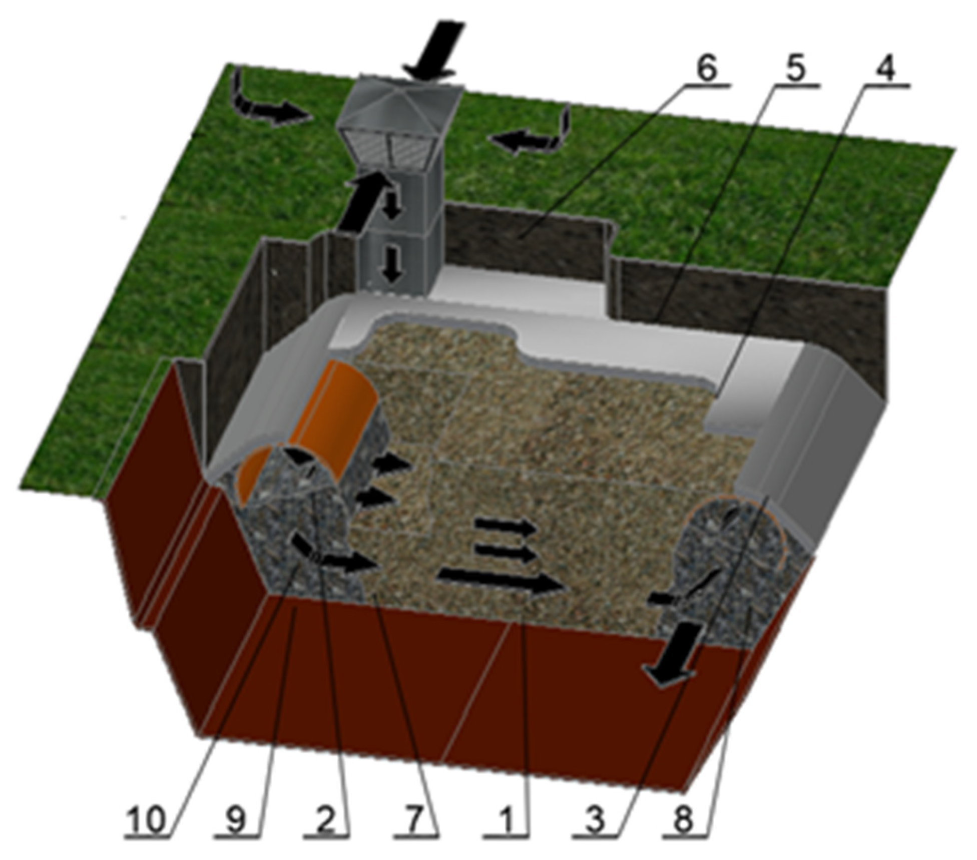 Energies 18 05854 g001 Energies 18 05854 g001