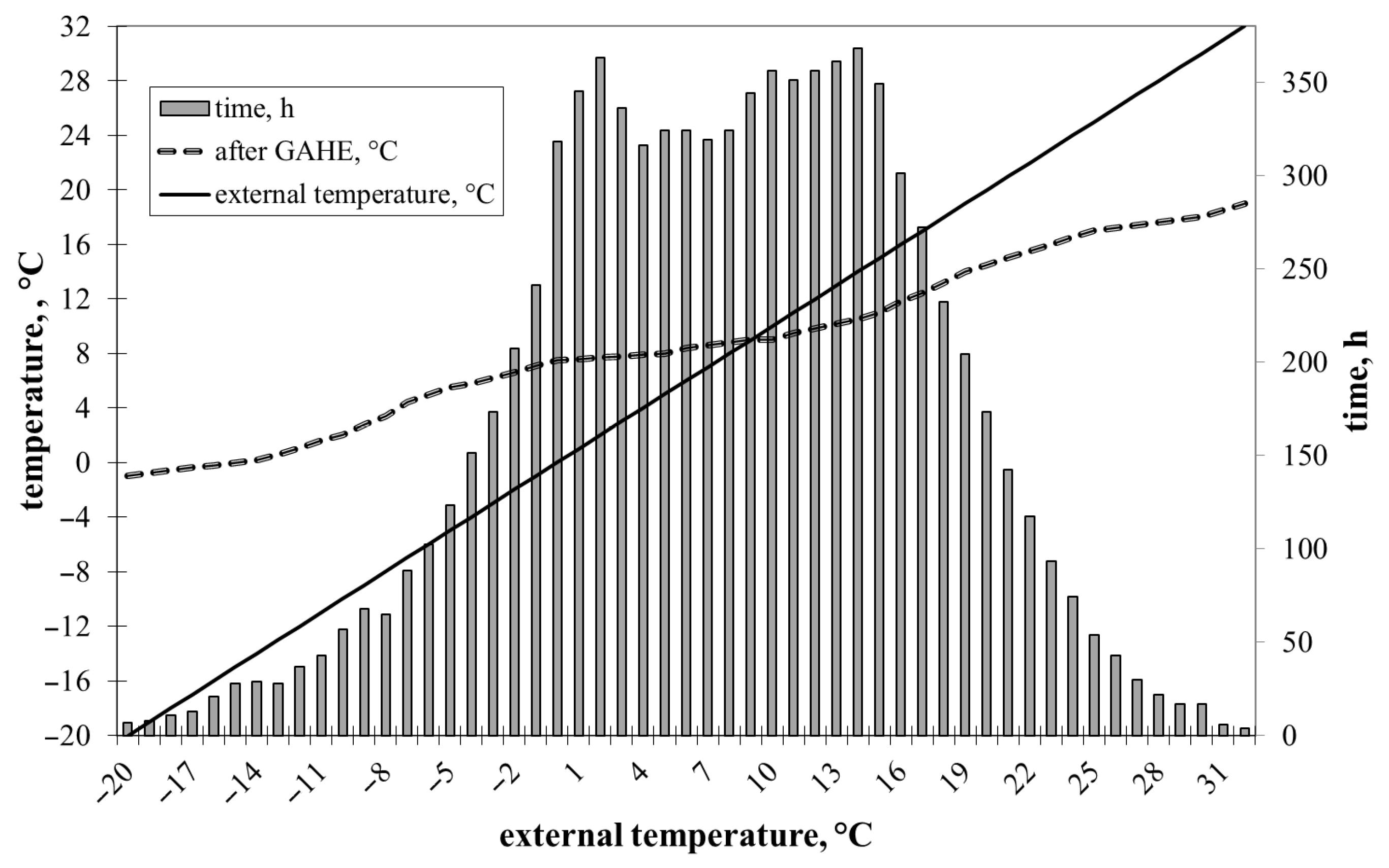 Energies 18 05854 g002 Energies 18 05854 g002