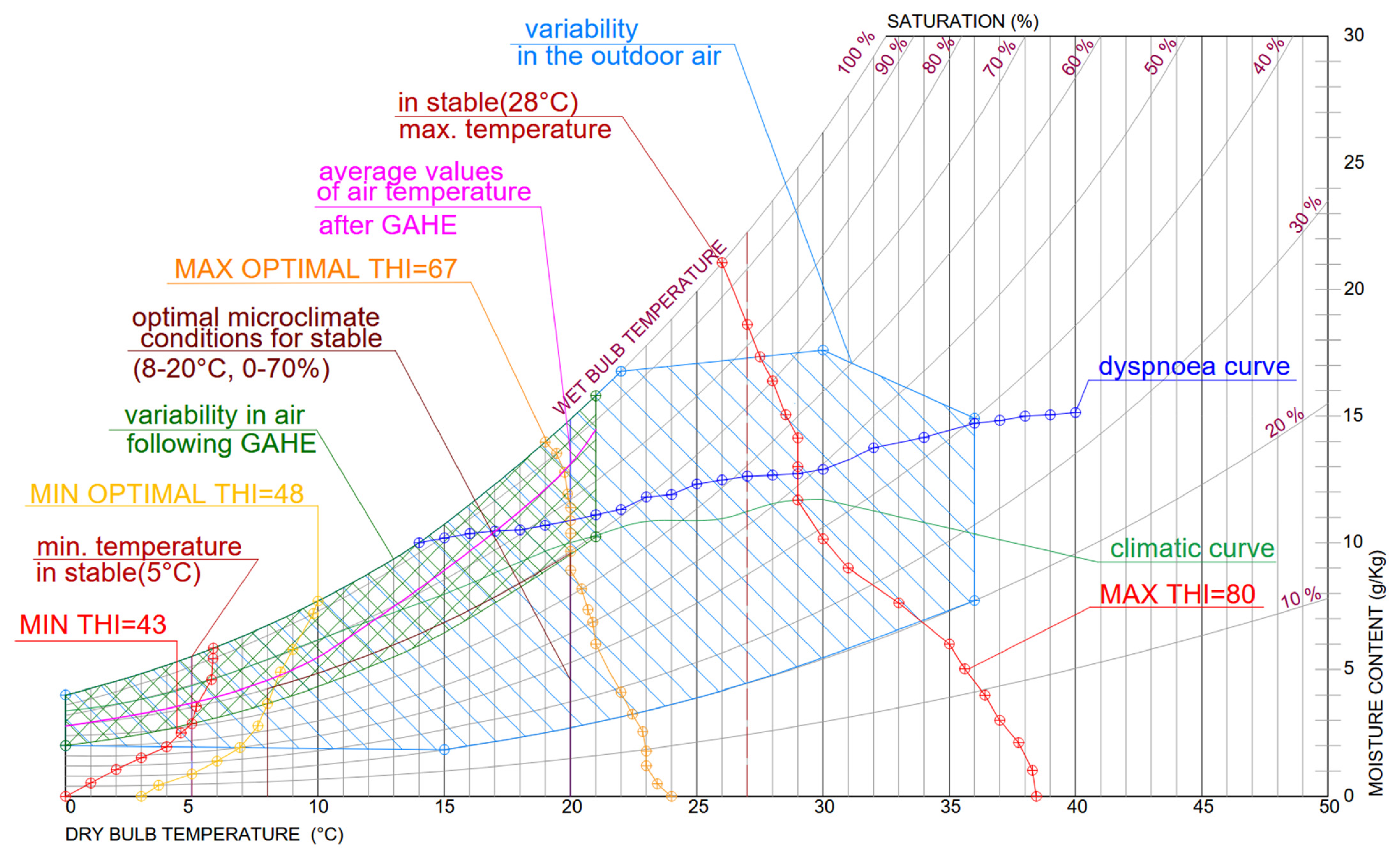 Energies 18 05854 g003 Energies 18 05854 g003