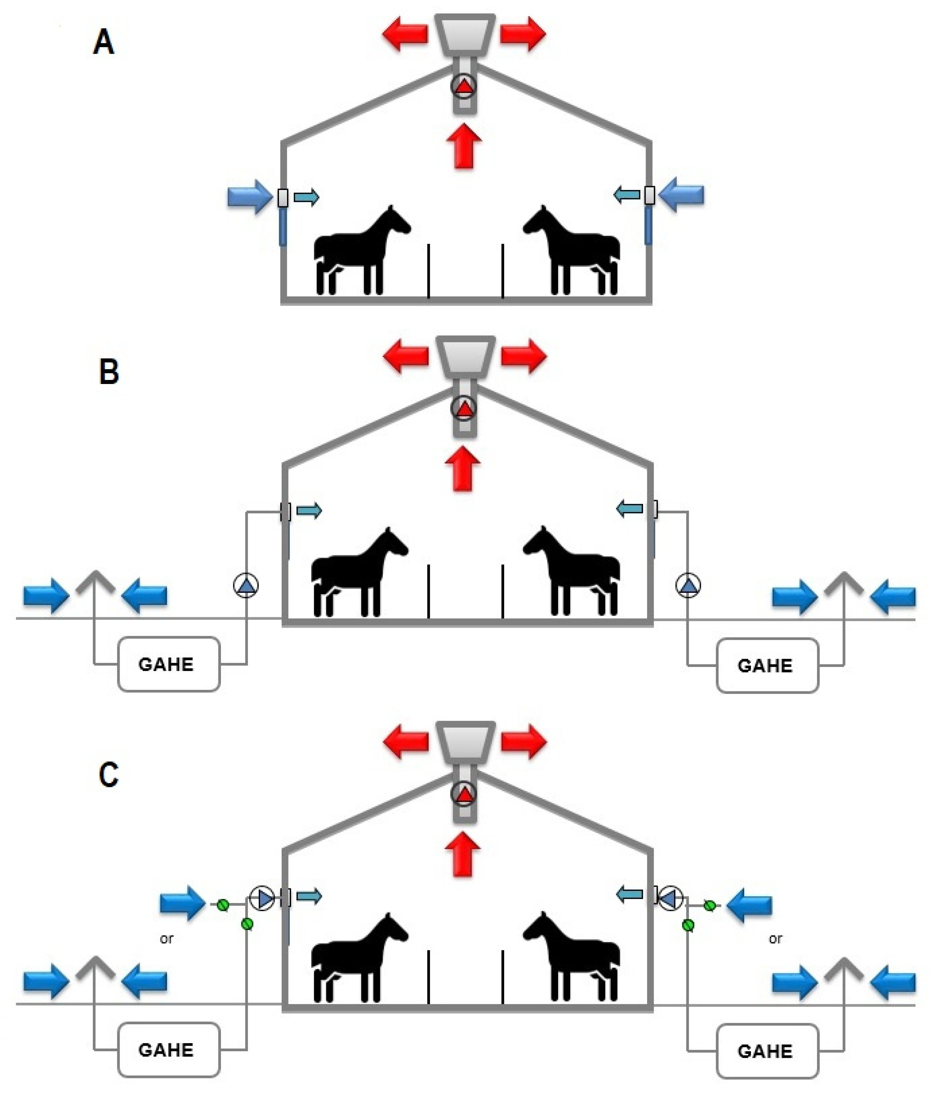 Energies 18 05854 g004 Energies 18 05854 g004
