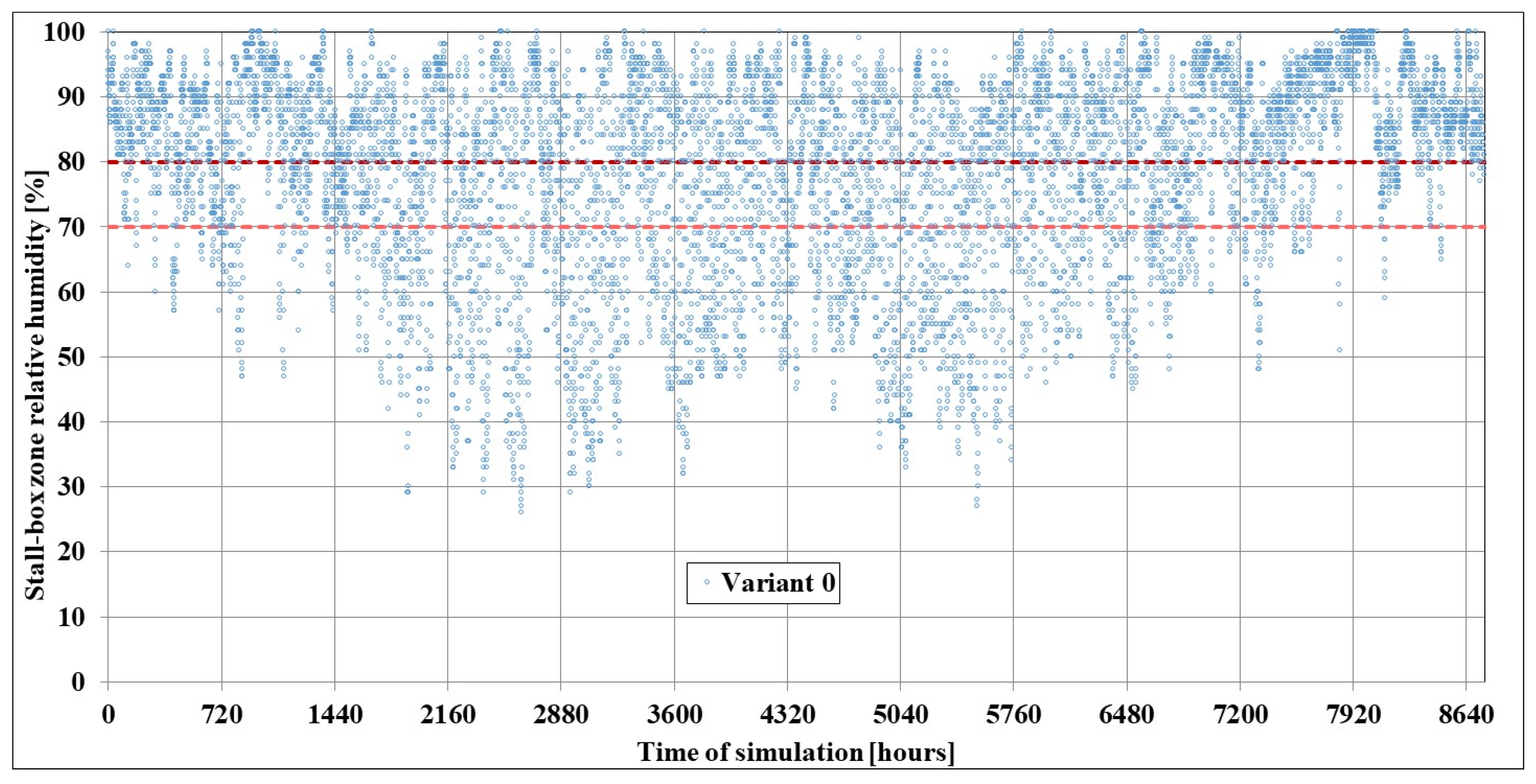 Energies 18 05854 g011 Energies 18 05854 g011