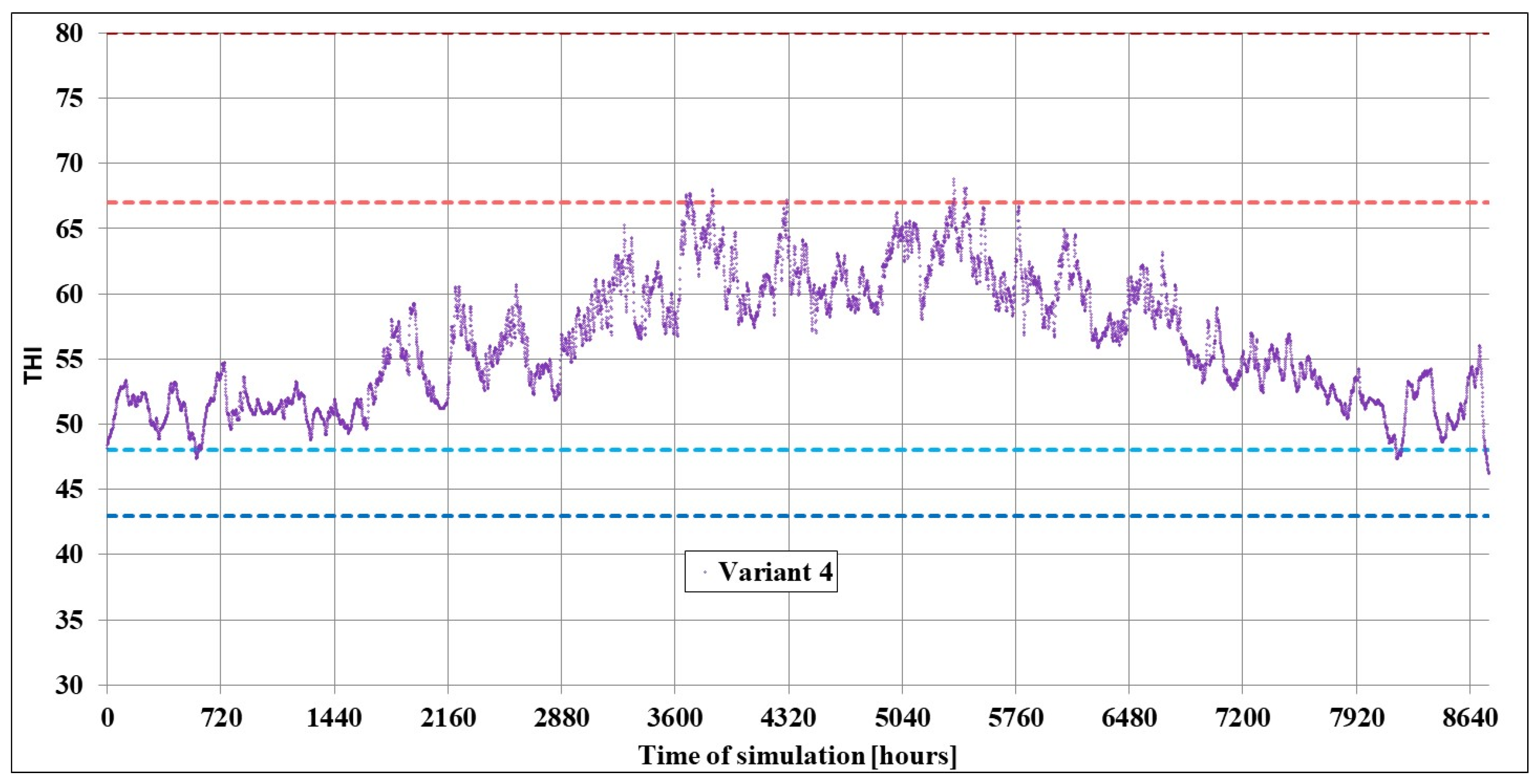 Energies 18 05854 g024 Energies 18 05854 g024