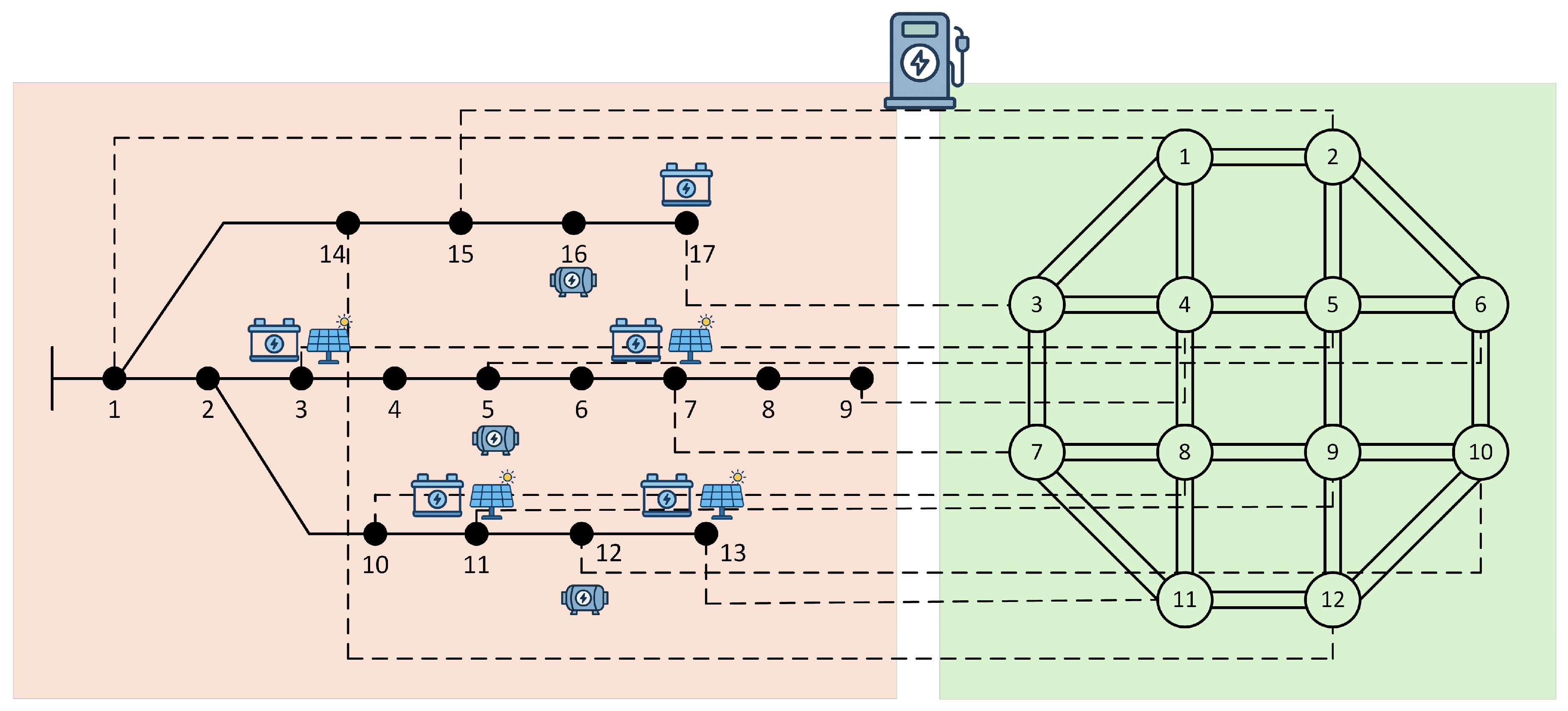 Energies 18 05855 g004 Energies 18 05855 g004