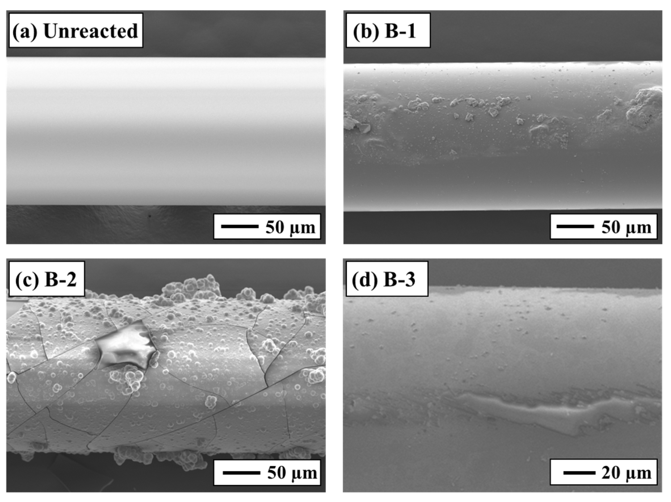 Energies 18 05856 g005 Energies 18 05856 g005