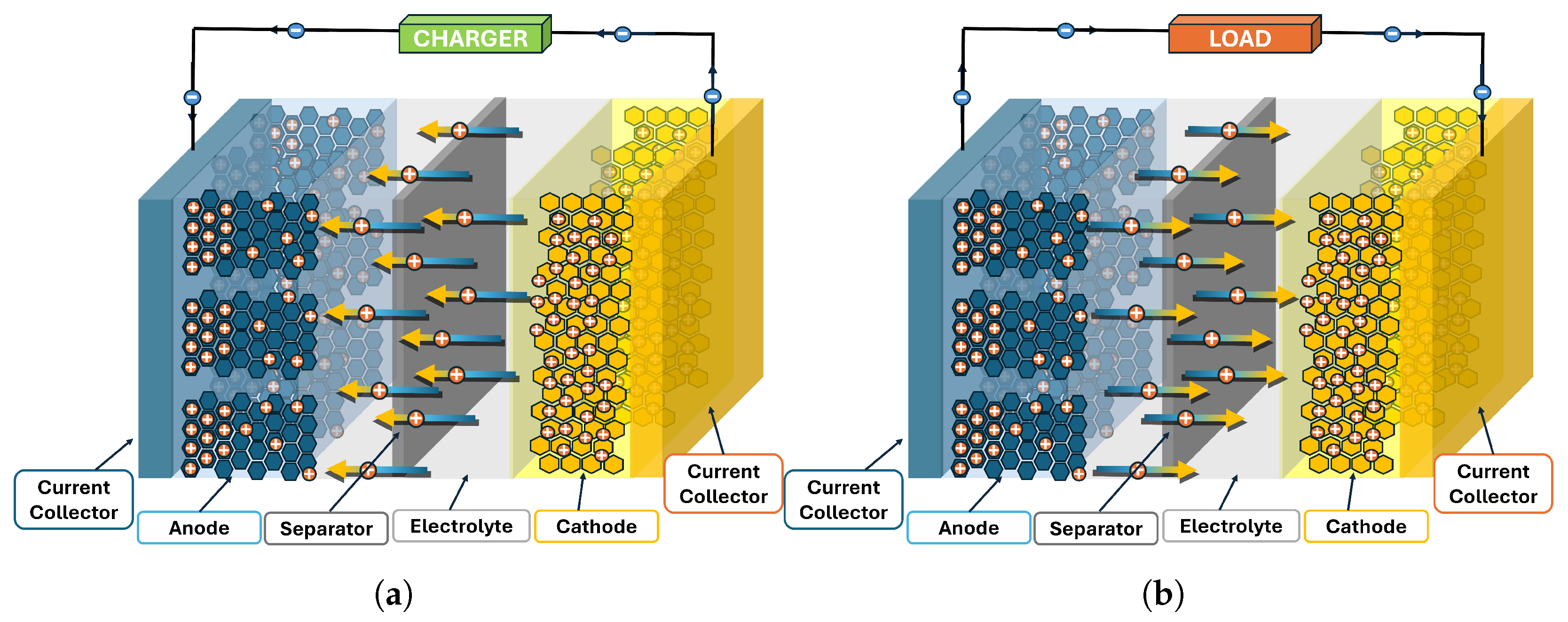 Energies 18 05858 g001 Energies 18 05858 g001