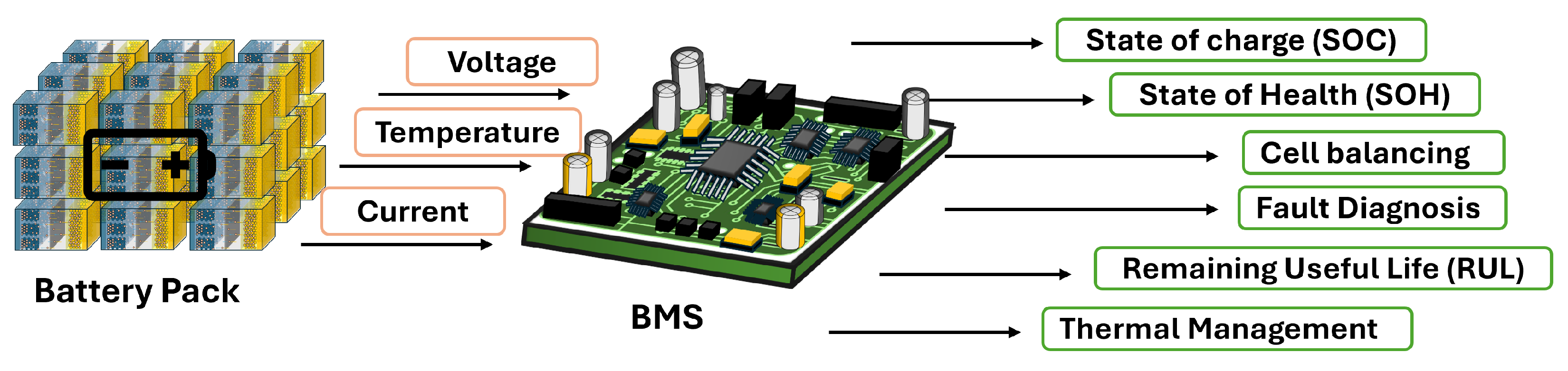 Energies 18 05858 g003 Energies 18 05858 g003