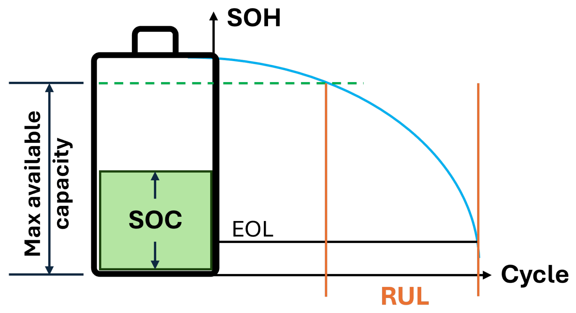 Energies 18 05858 g004 Energies 18 05858 g004