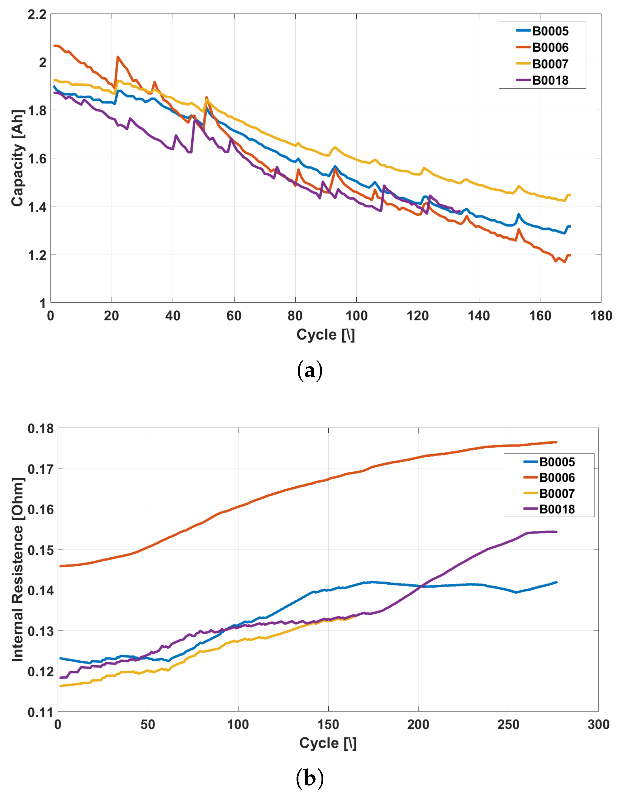 Energies 18 05858 g006 Energies 18 05858 g006