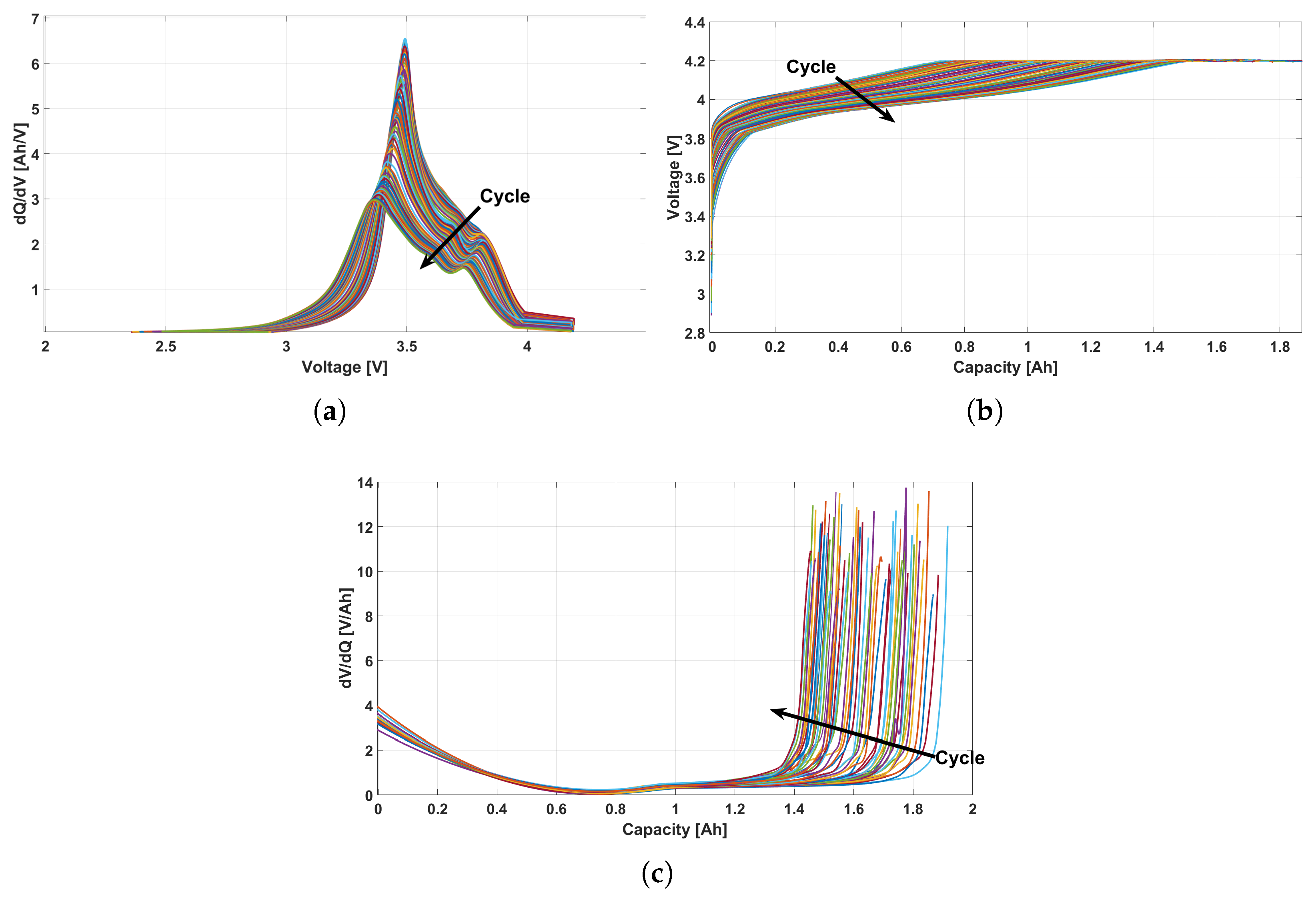 Energies 18 05858 g007 Energies 18 05858 g007