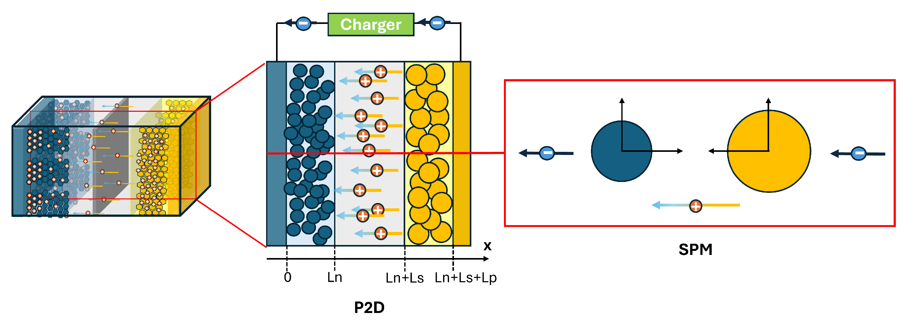 Energies 18 05858 g008 Energies 18 05858 g008