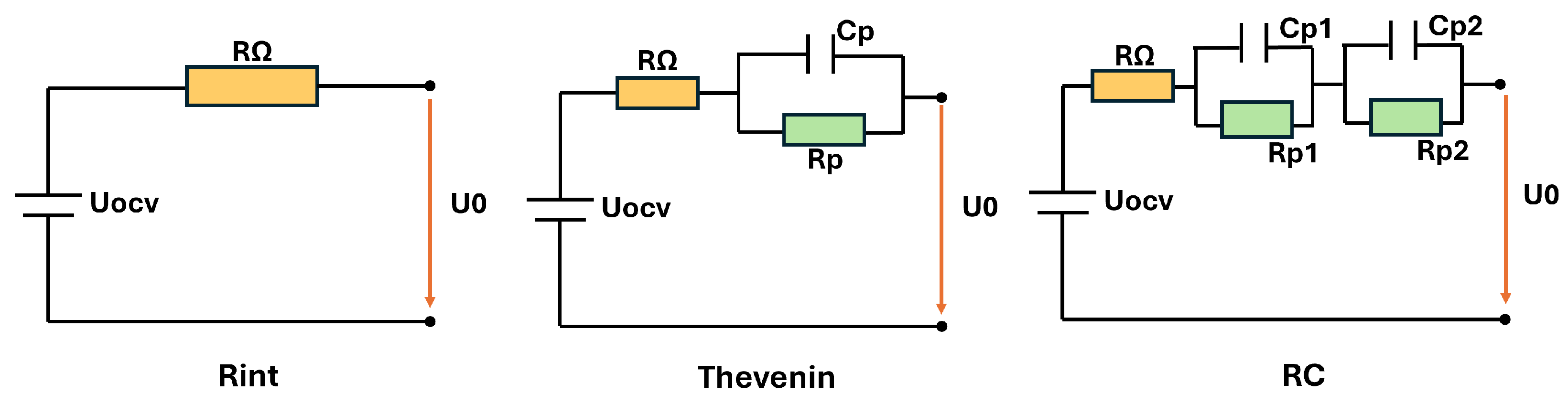 Energies 18 05858 g009 Energies 18 05858 g009
