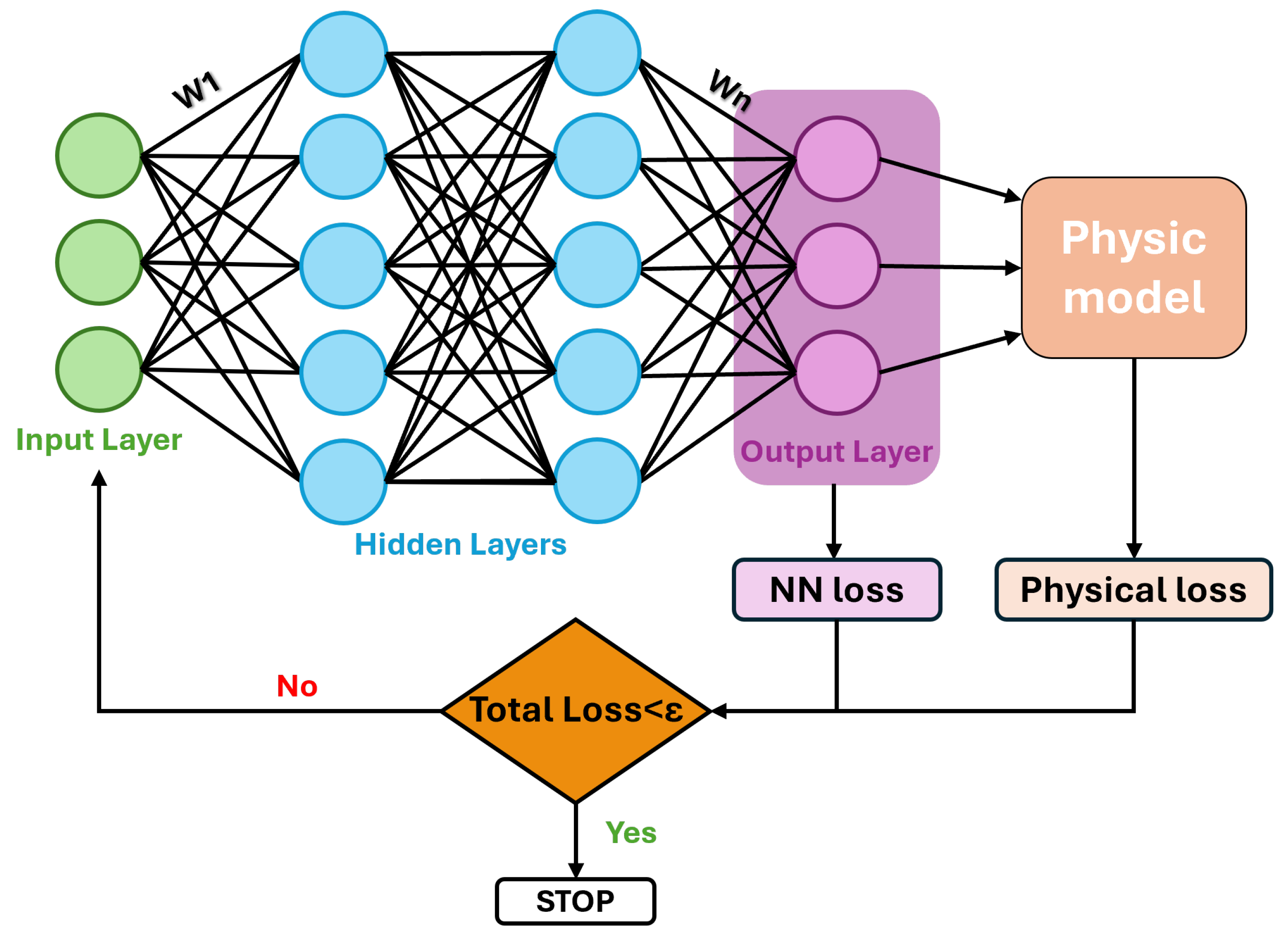 Energies 18 05858 g011 Energies 18 05858 g011