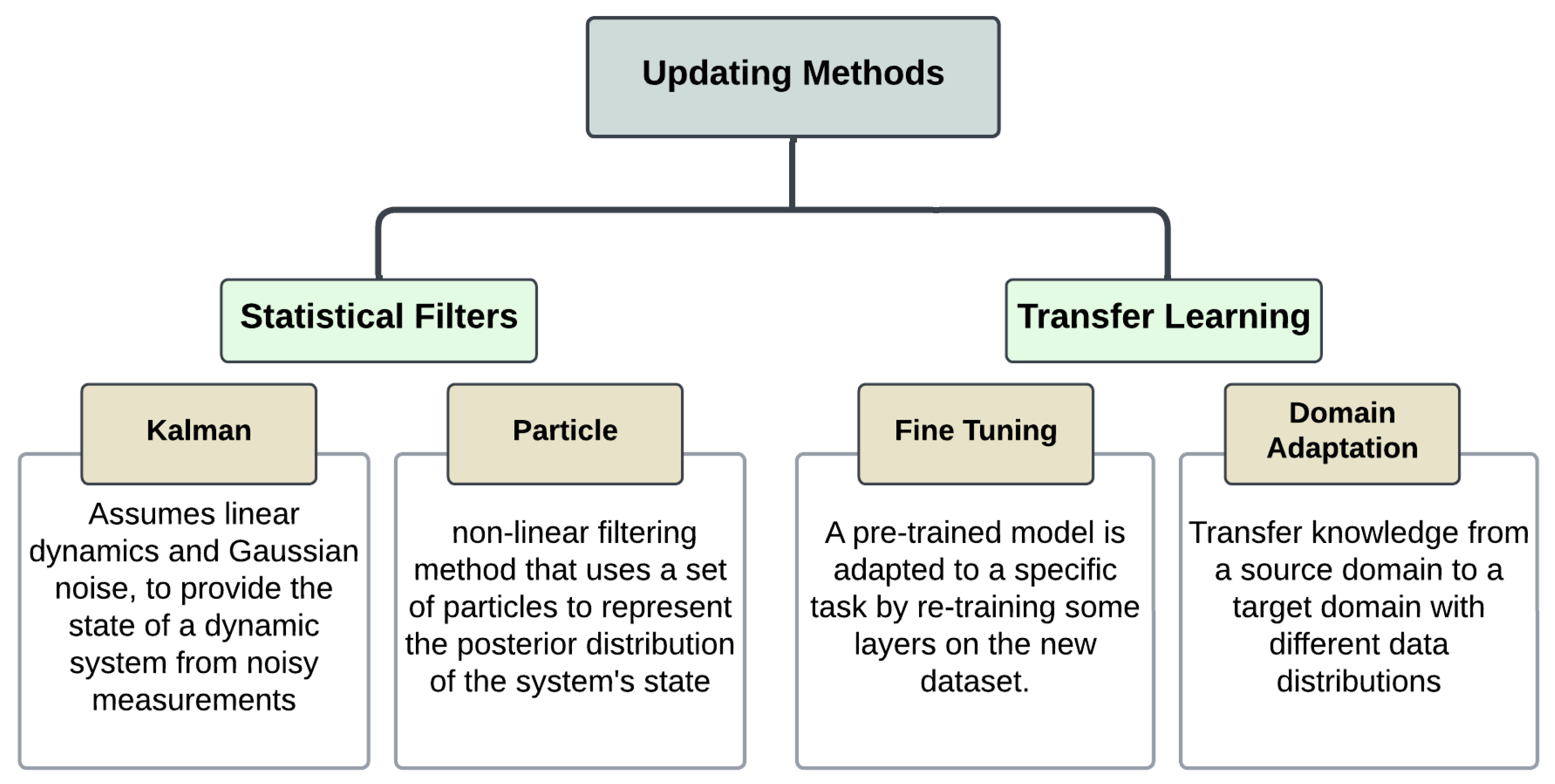 Energies 18 05858 g014 Energies 18 05858 g014