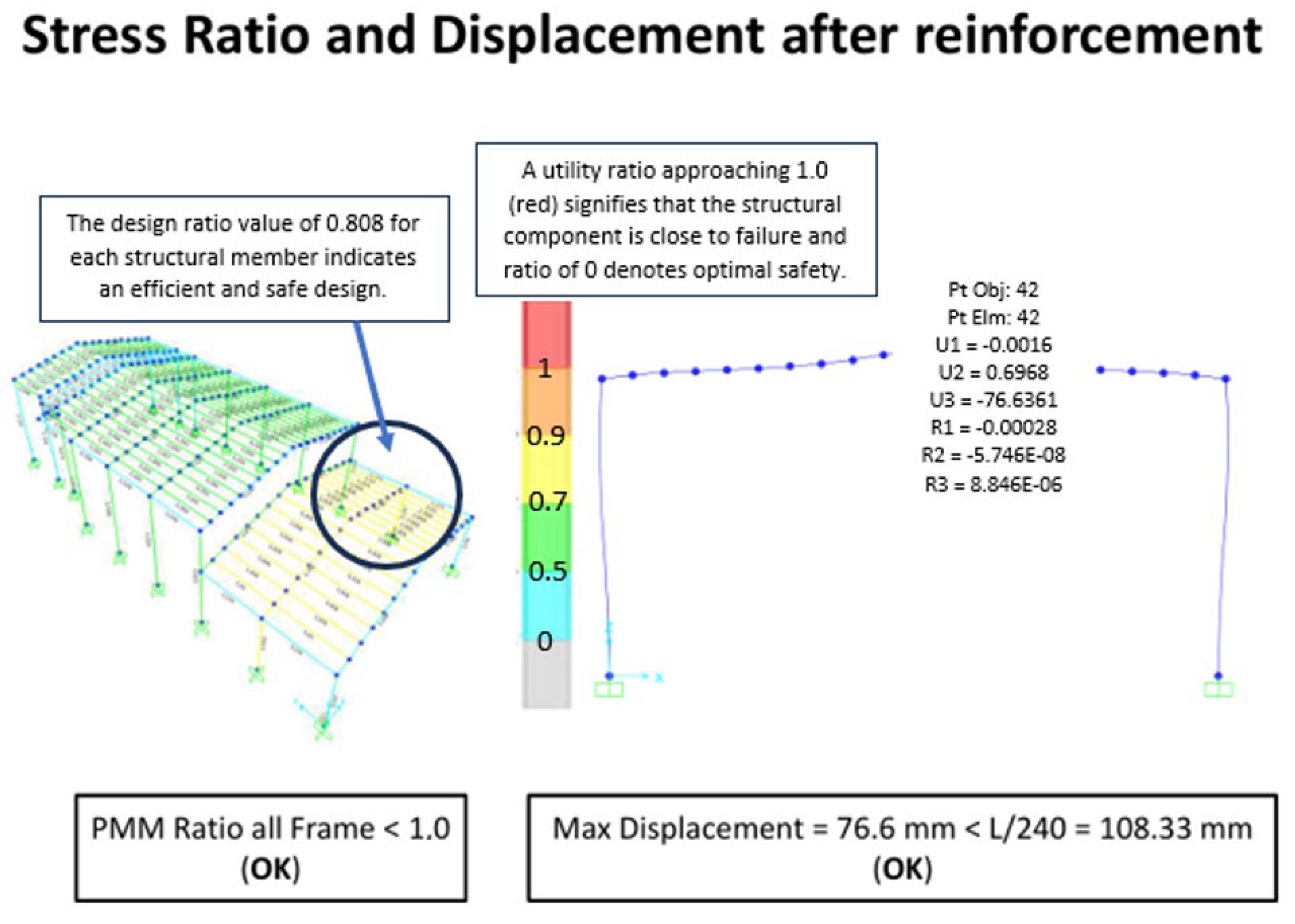Energies 18 05859 g006