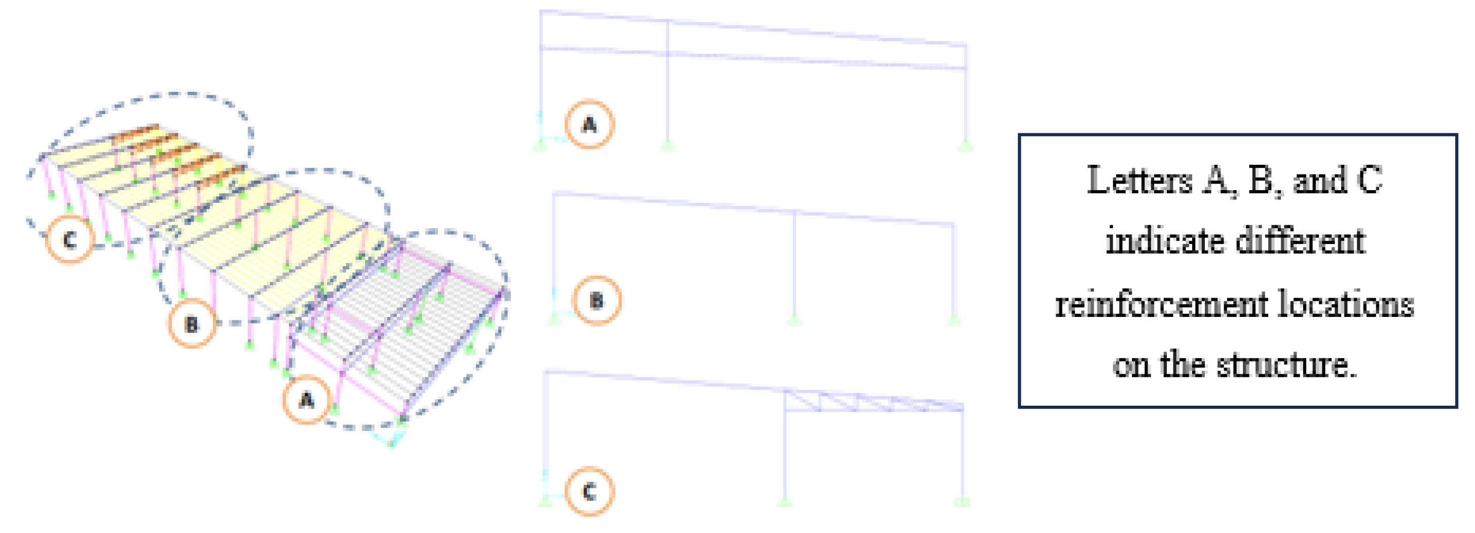 Energies 18 05859 g007