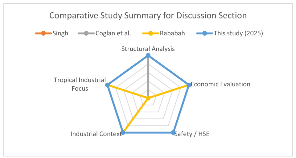 Energies 18 05859 g013