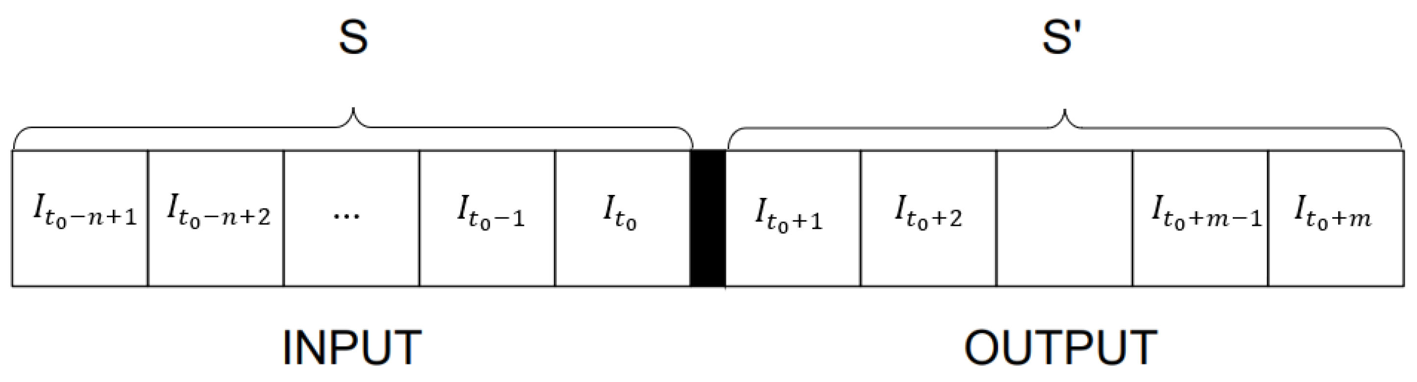 Energies 18 05860 g001