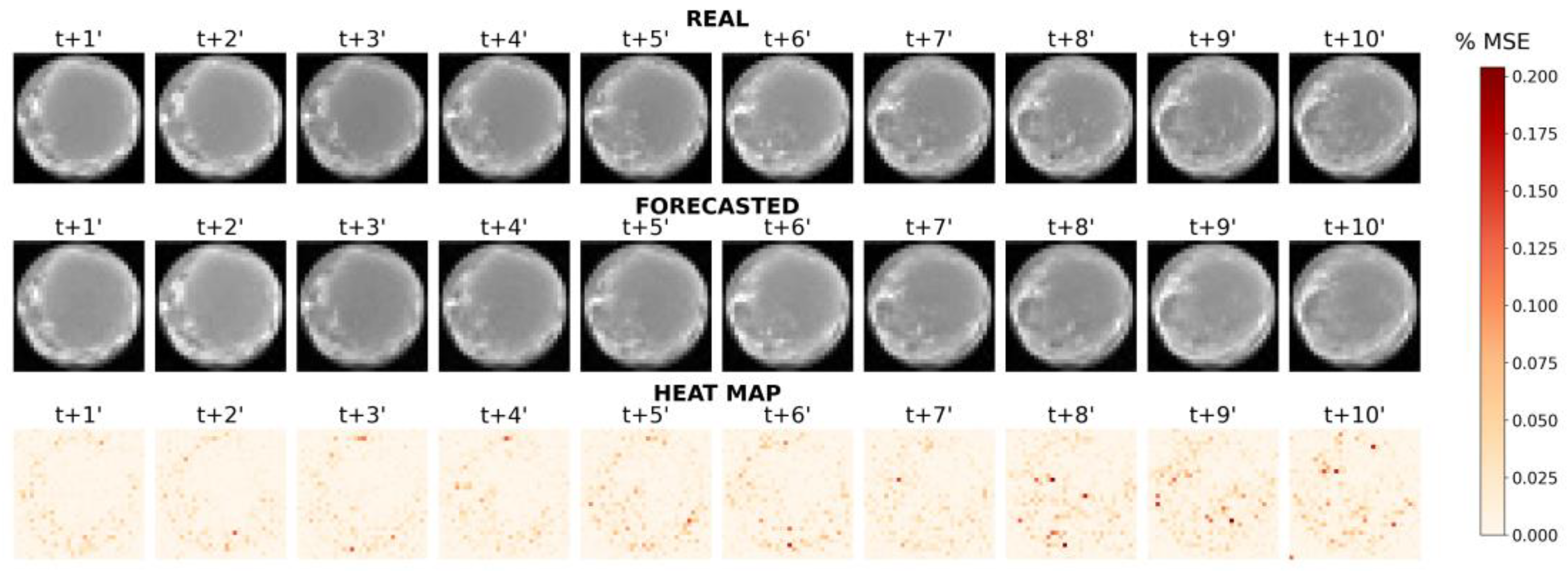 Energies 18 05860 g009