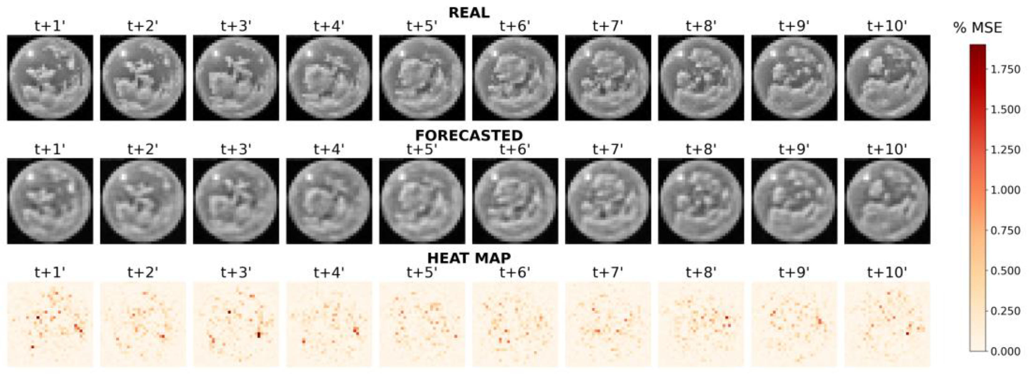 Energies 18 05860 g010