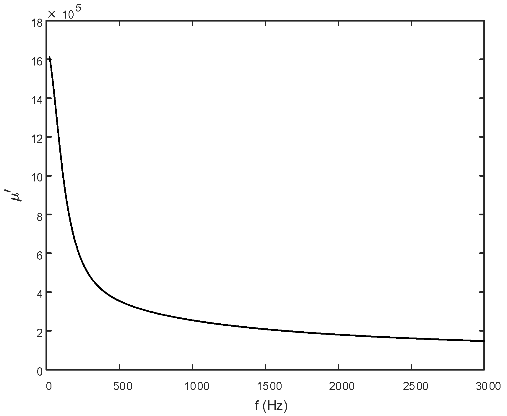 Energies 18 05862 g004