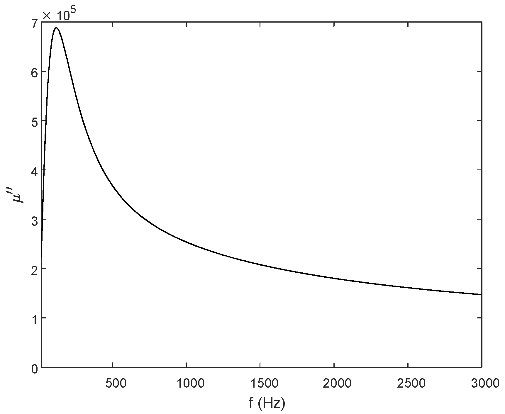 Energies 18 05862 g005