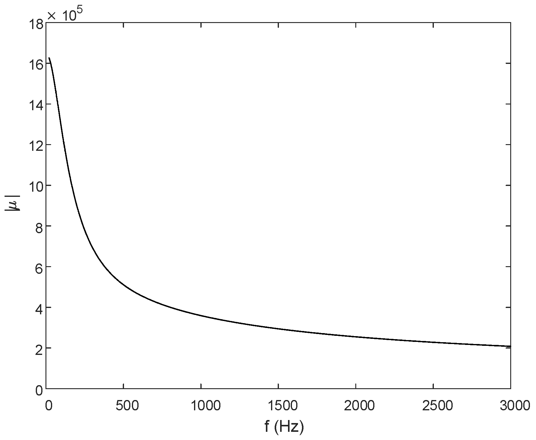 Energies 18 05862 g006