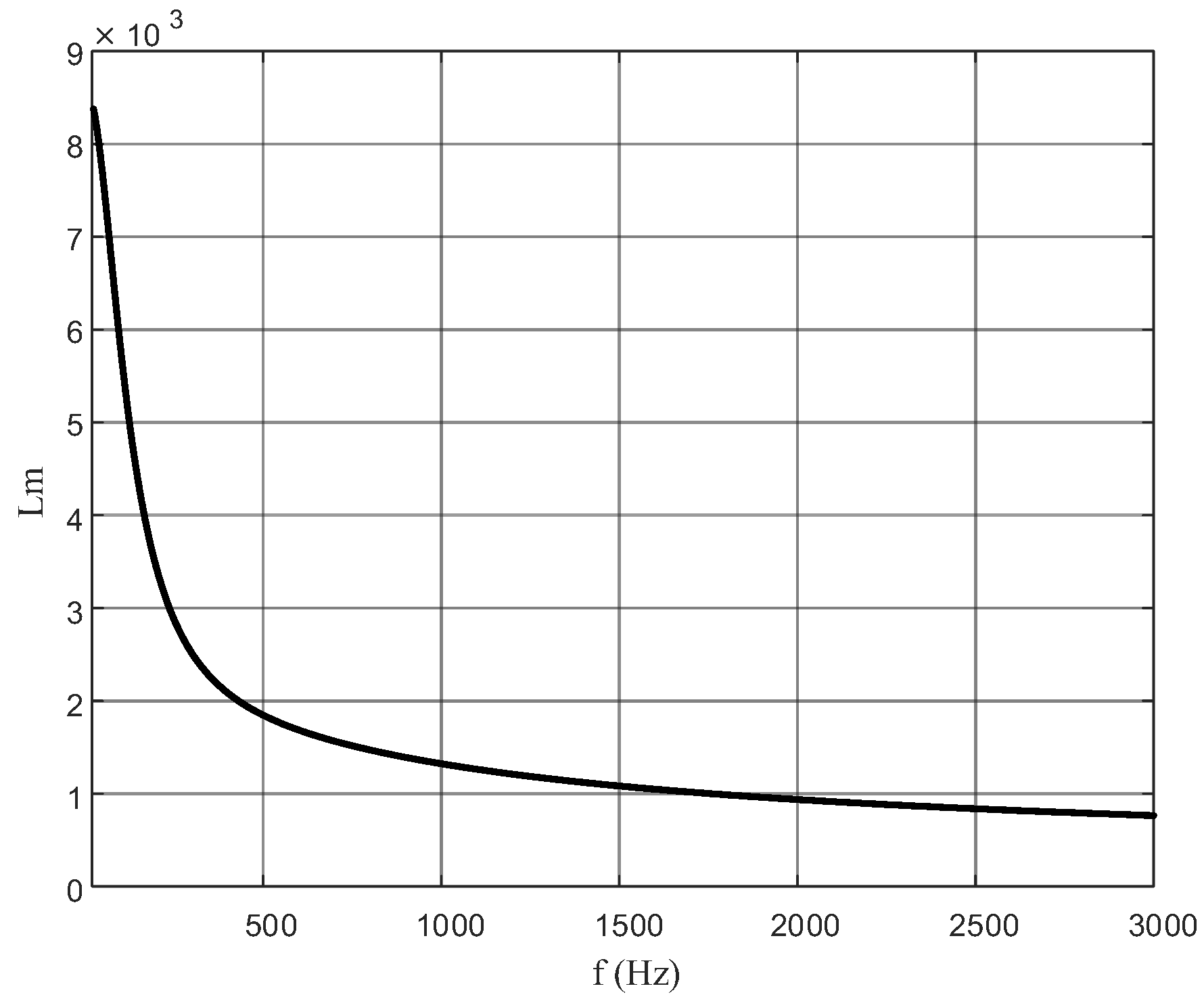 Energies 18 05862 g008