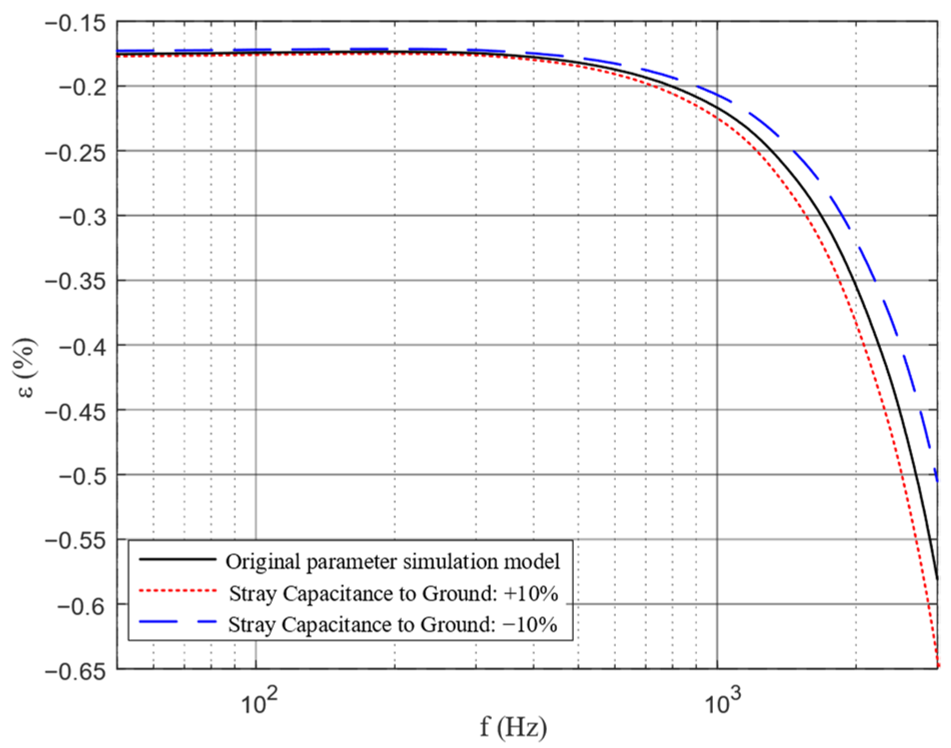 Energies 18 05862 g017