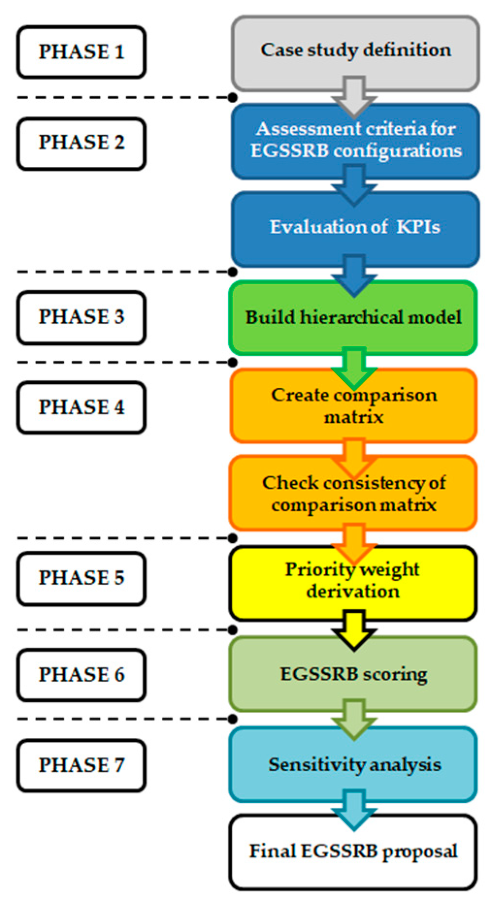Energies 18 05863 g001