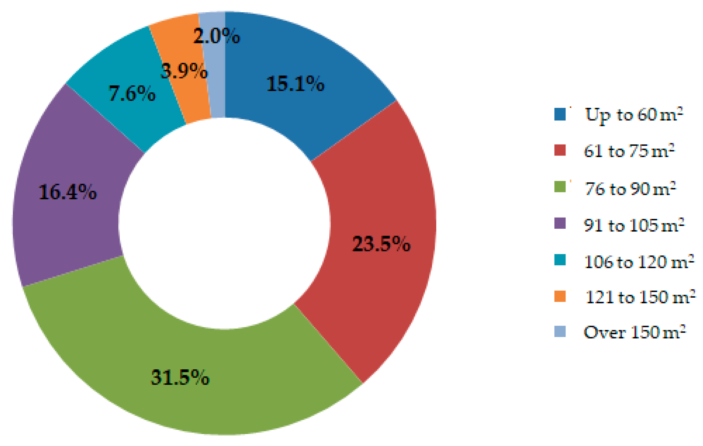 Energies 18 05863 g002