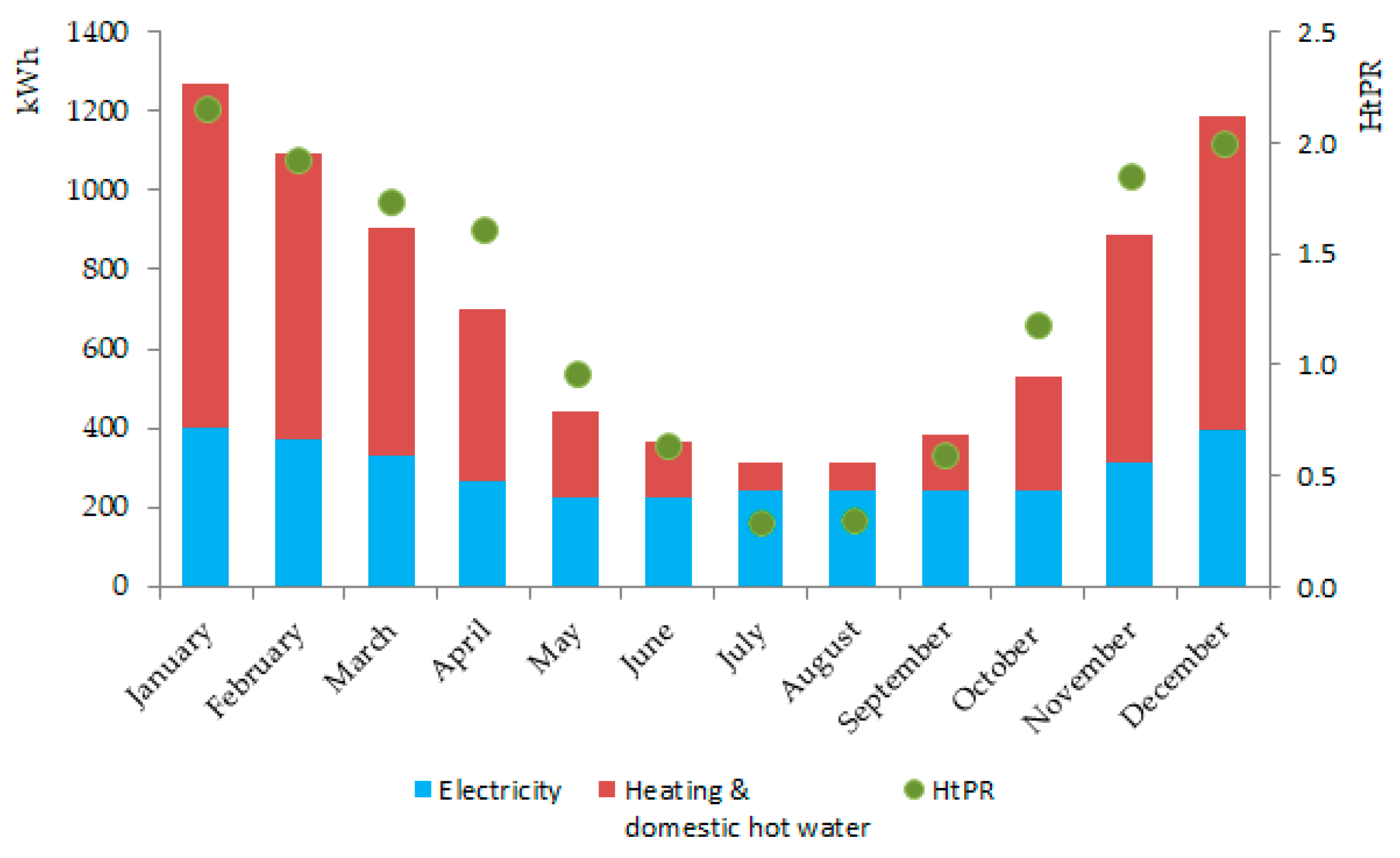 Energies 18 05863 g004