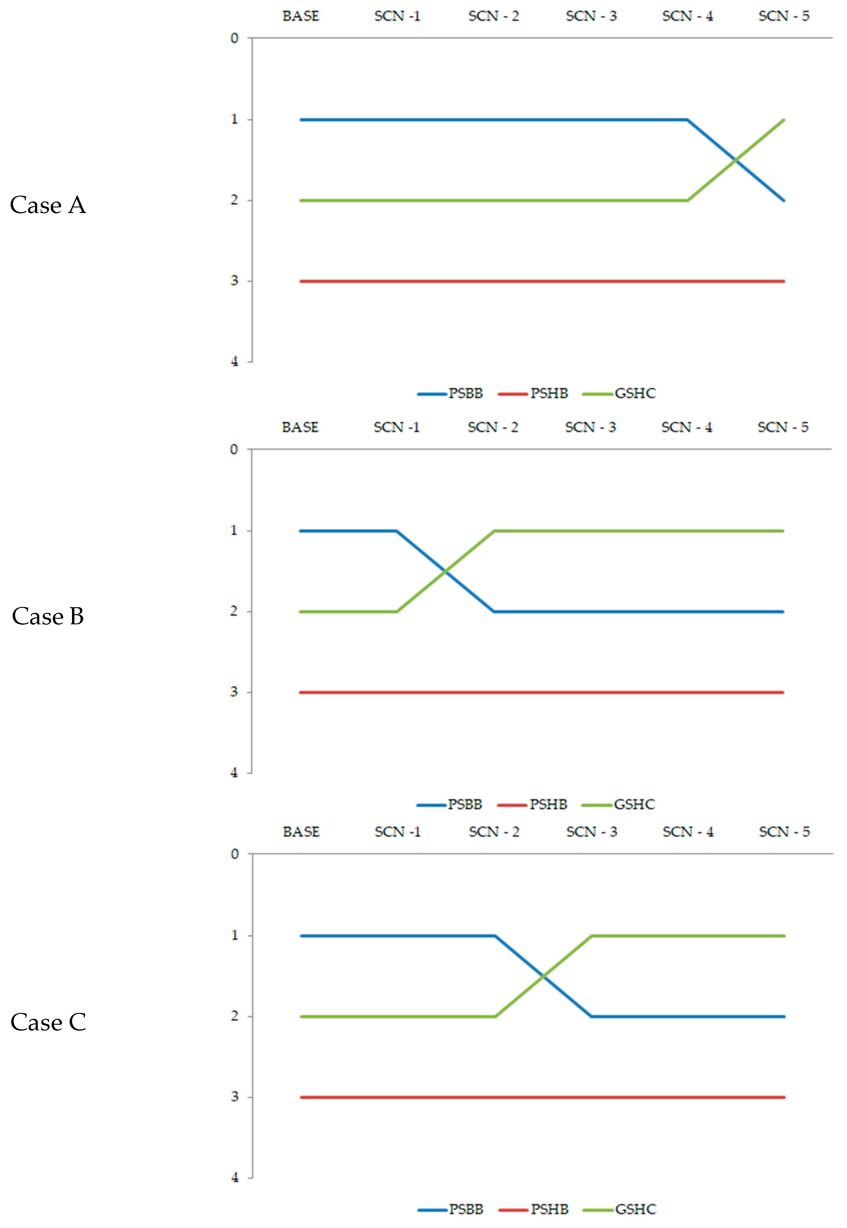 Energies 18 05863 g010