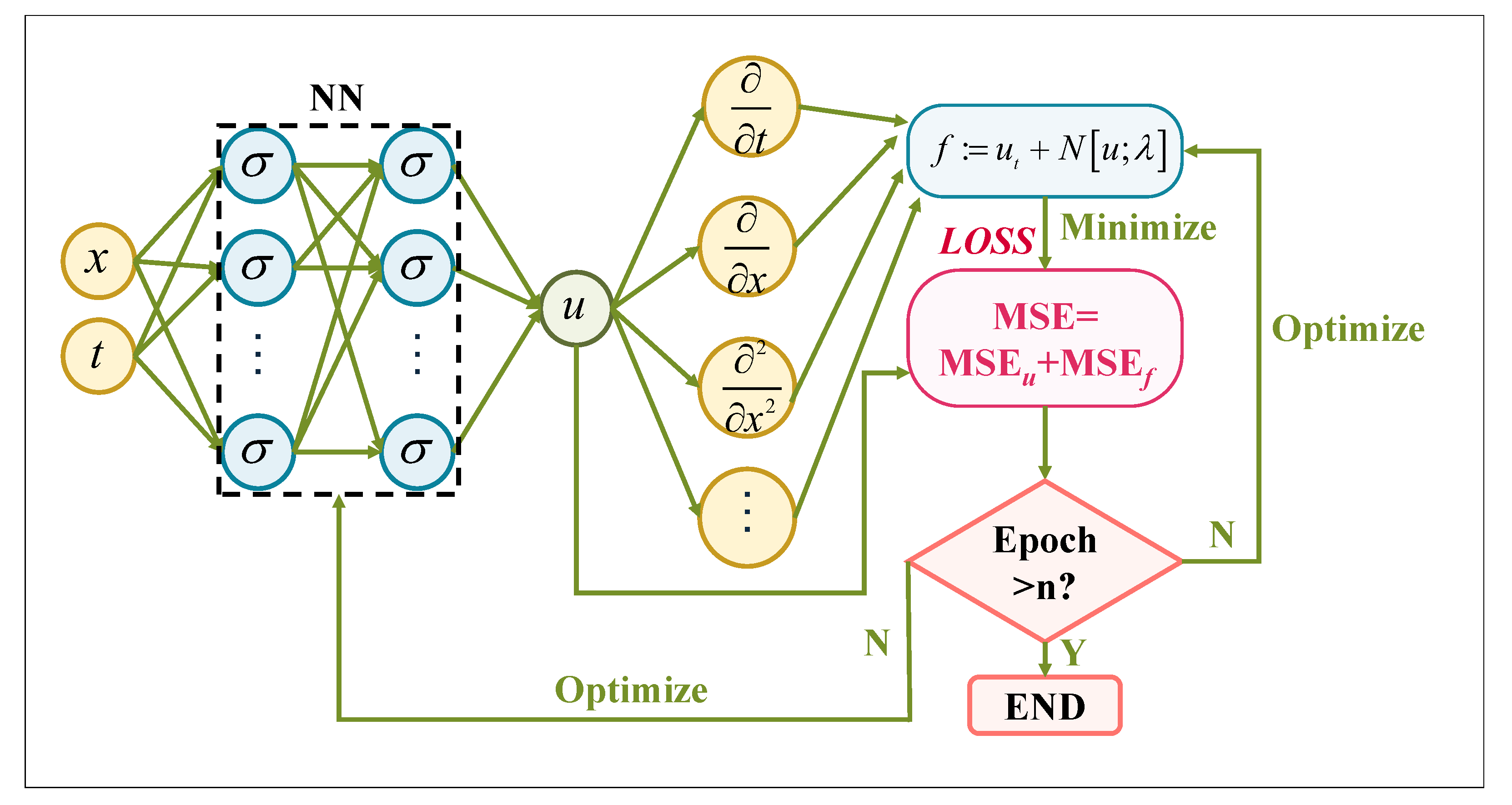 Energies 18 05865 g002
