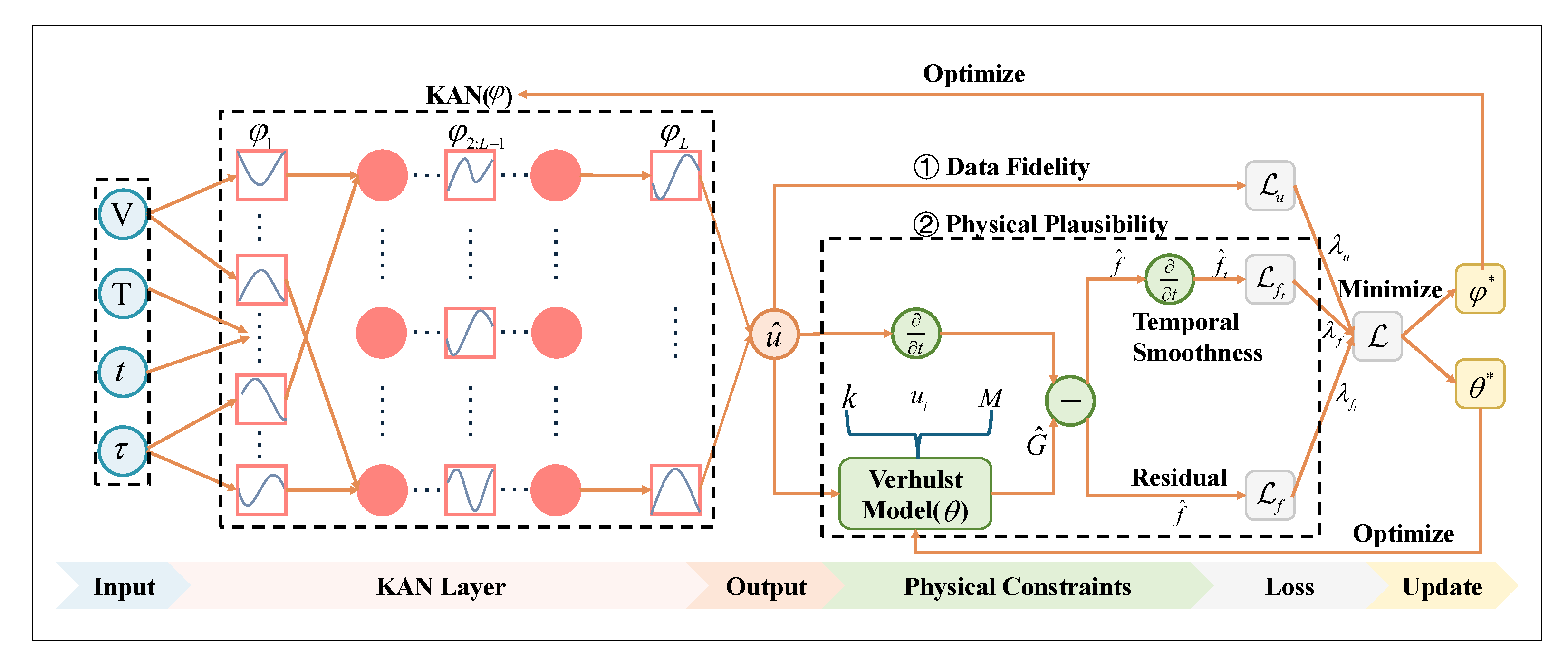 Energies 18 05865 g004