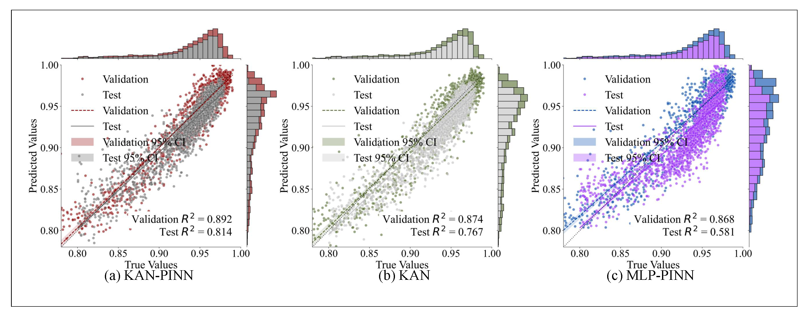 Energies 18 05865 g005