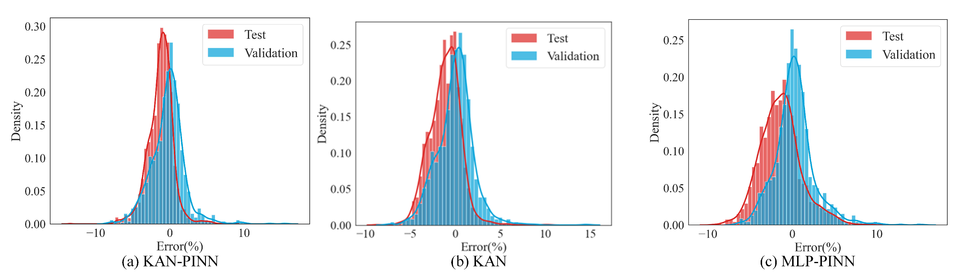 Energies 18 05865 g006