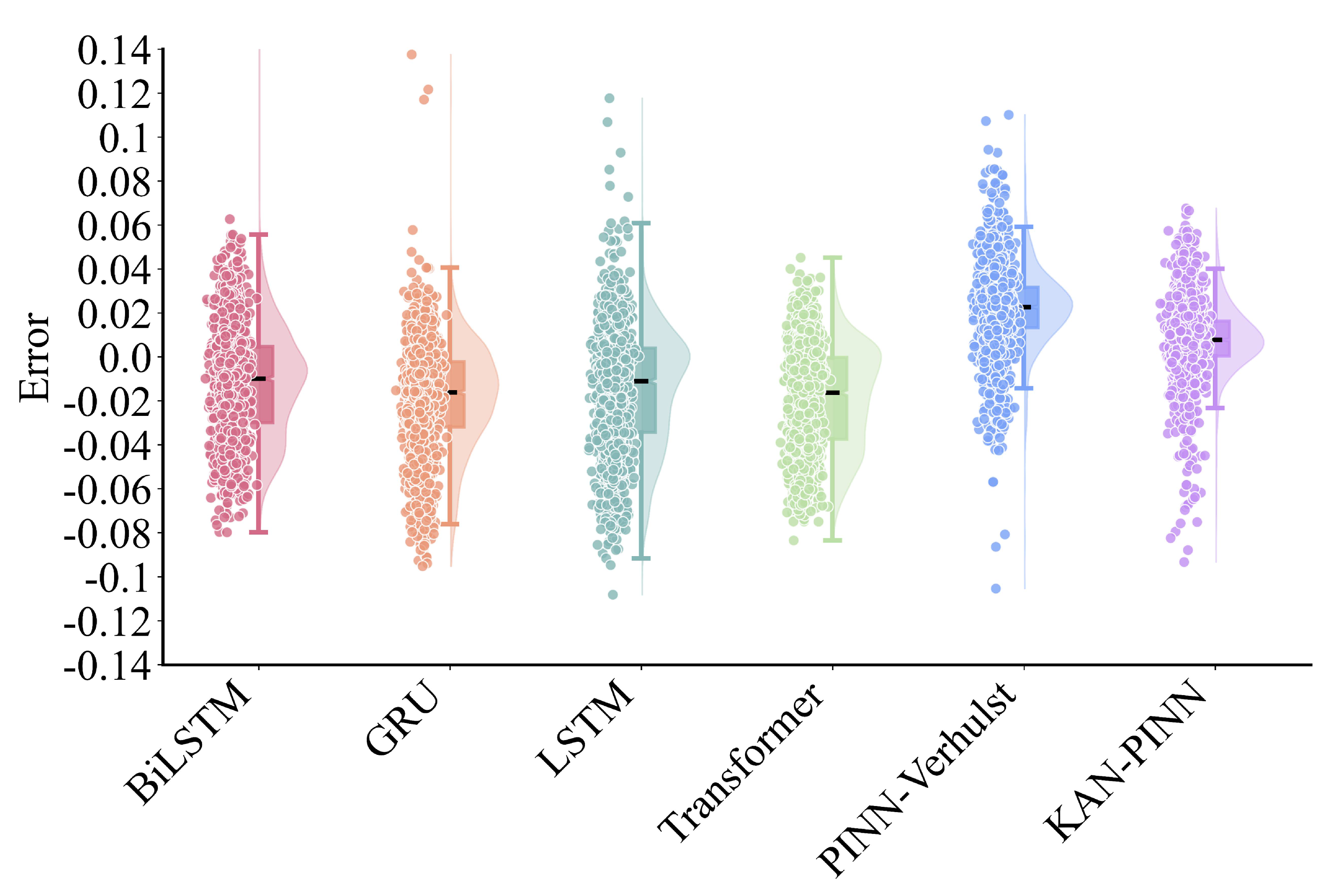Energies 18 05865 g009