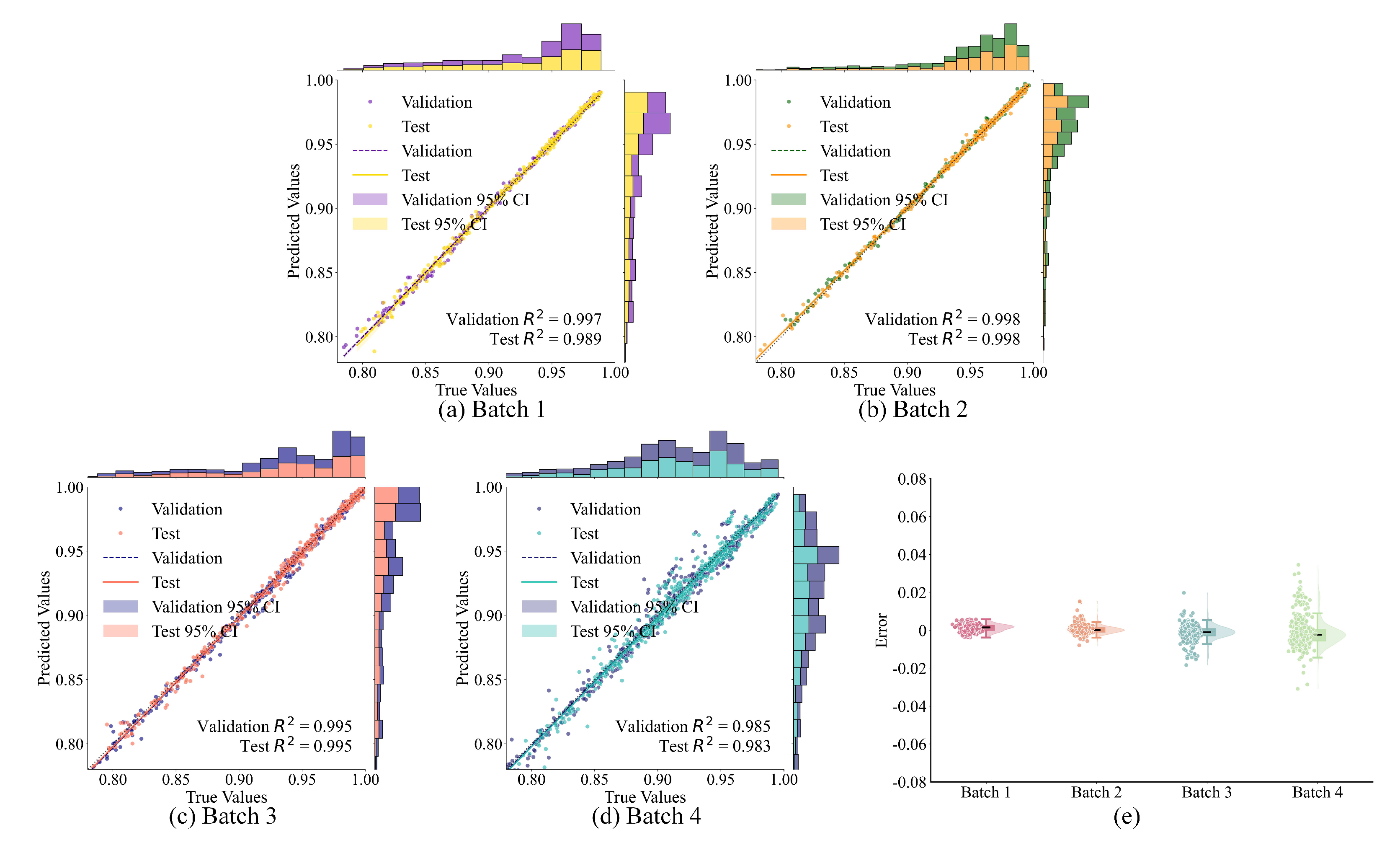 Energies 18 05865 g010