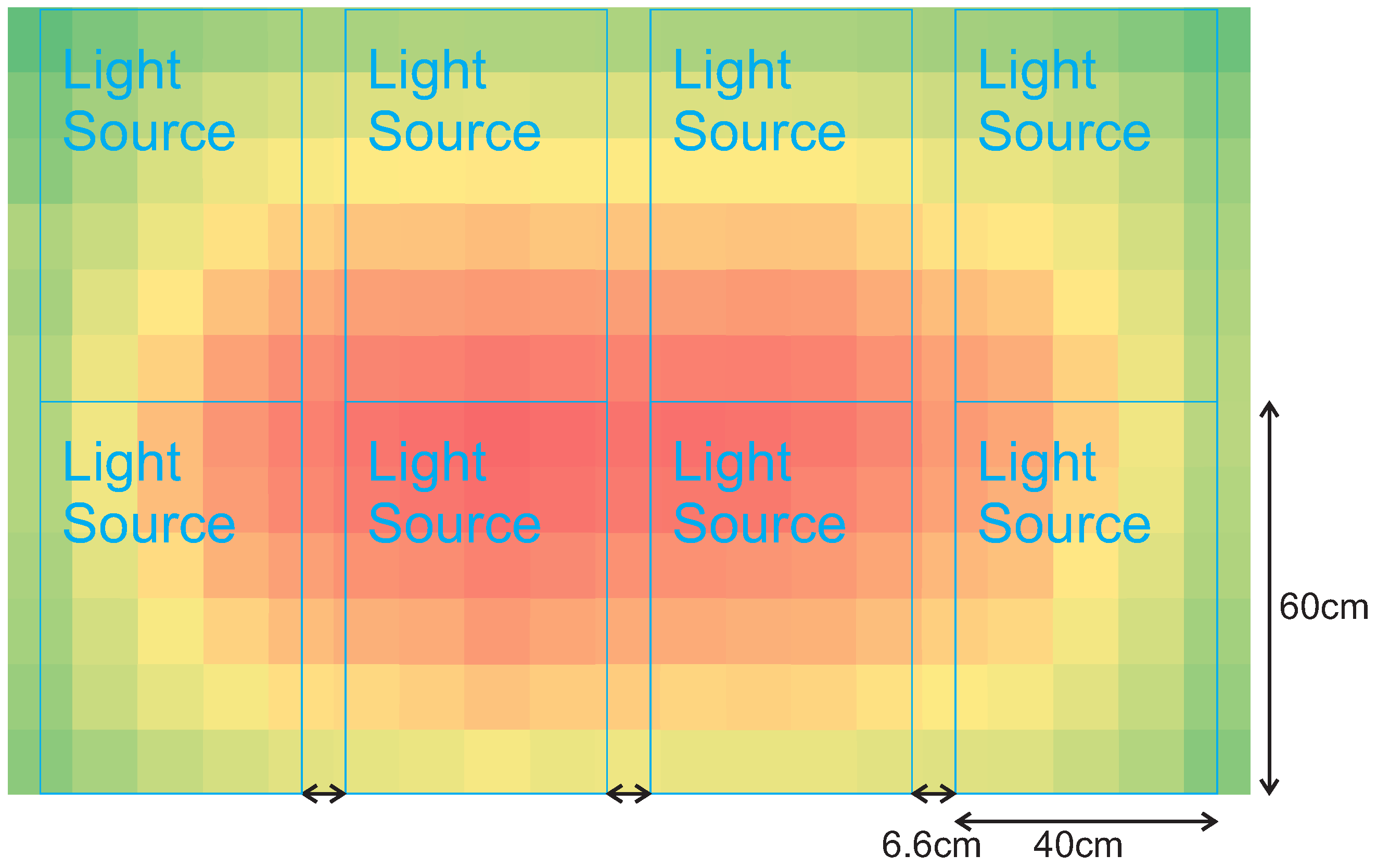 Energies 18 05866 g009