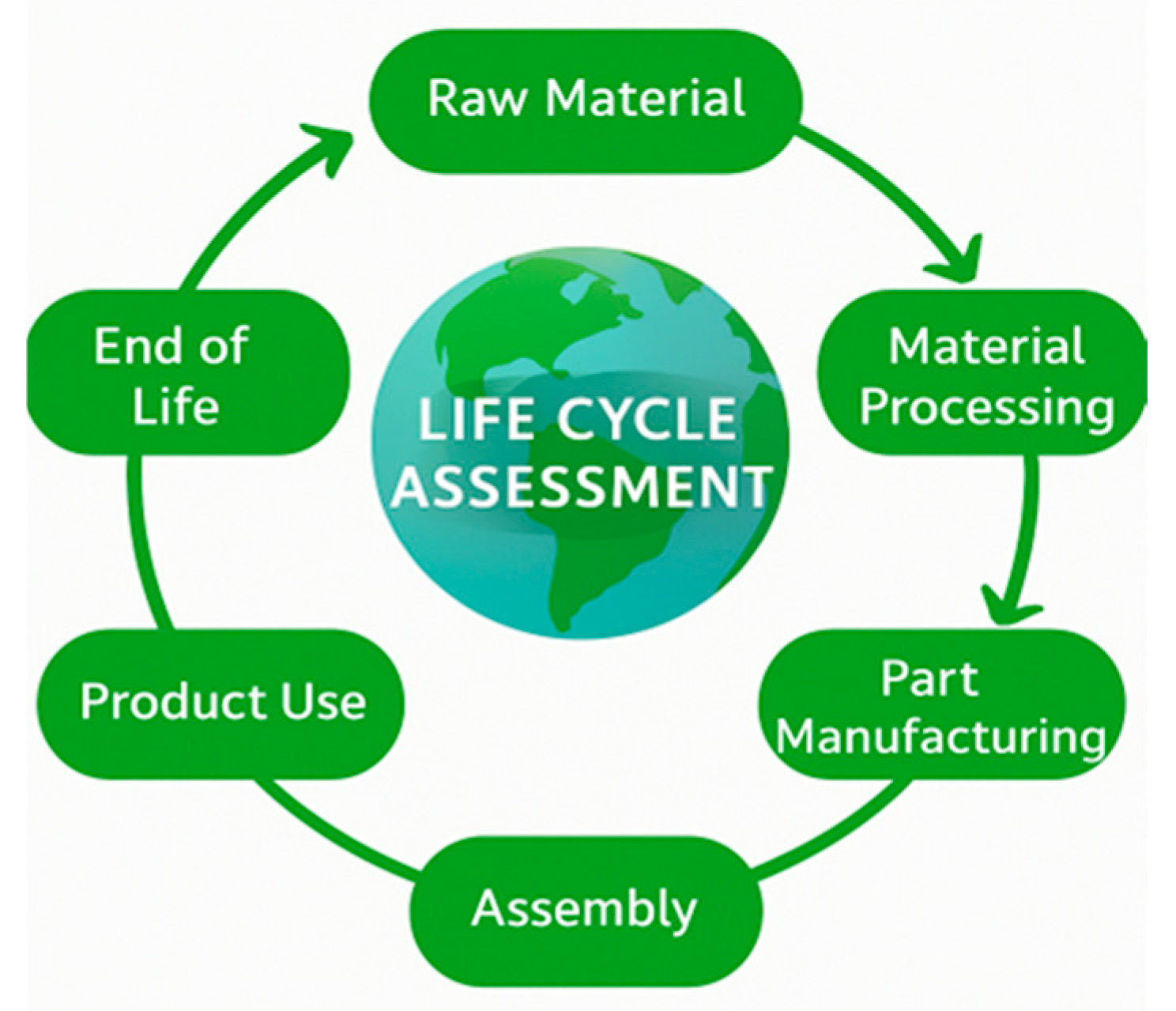 Energies 18 05867 g002 Energies 18 05867 g002