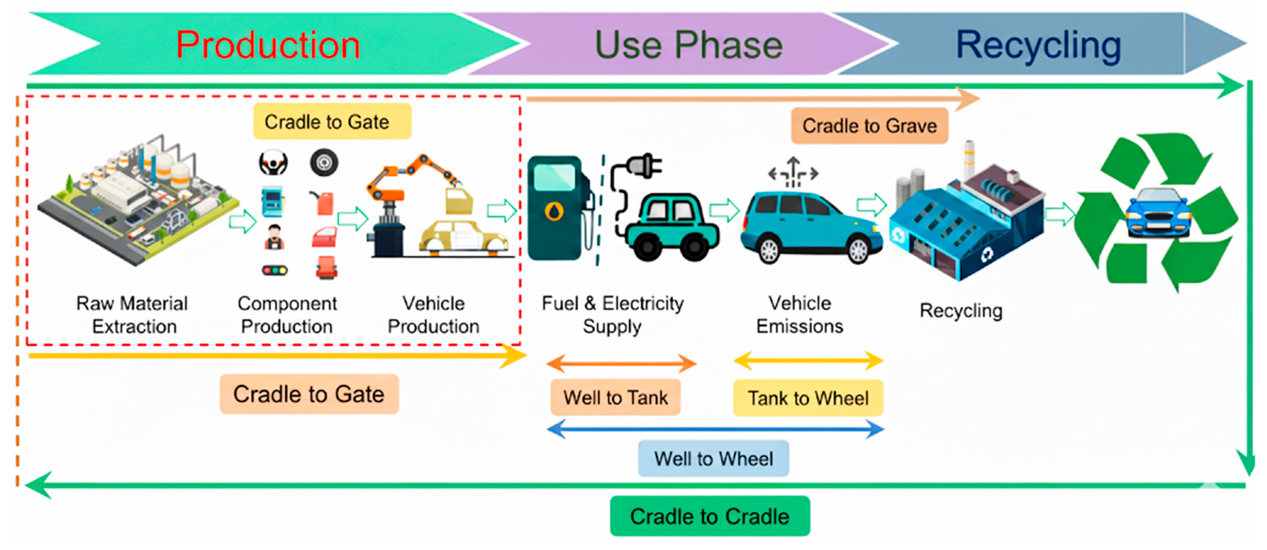 Energies 18 05867 g003 Energies 18 05867 g003