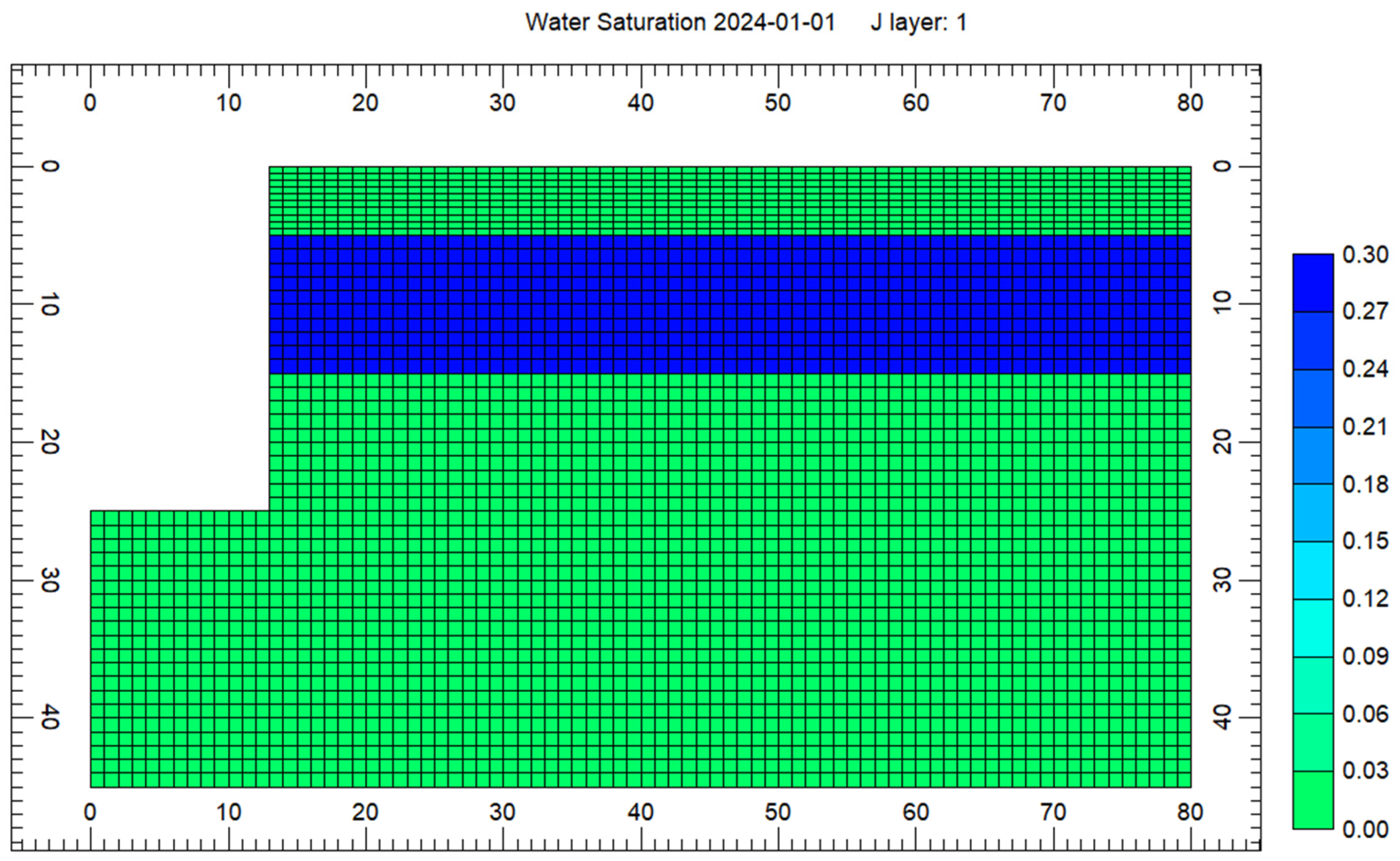 Energies 18 05868 g001