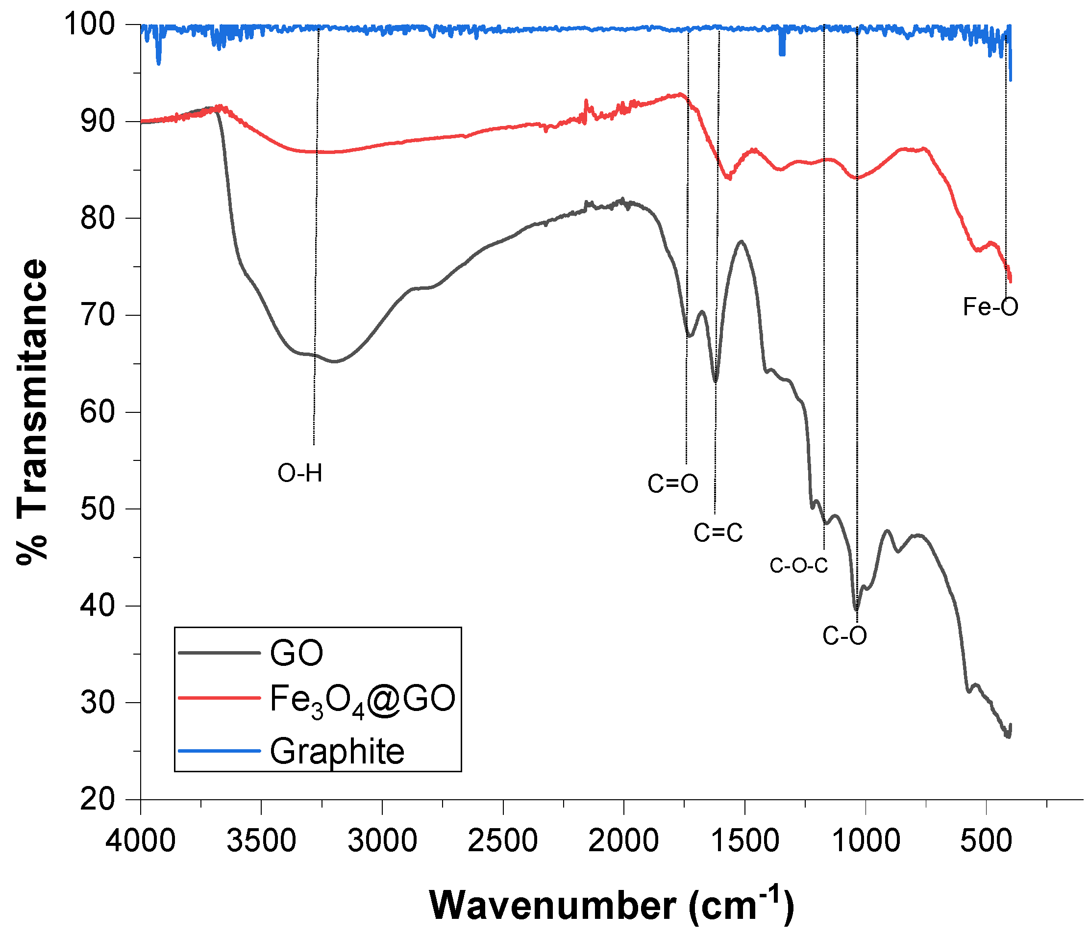 Energies 18 05868 g002