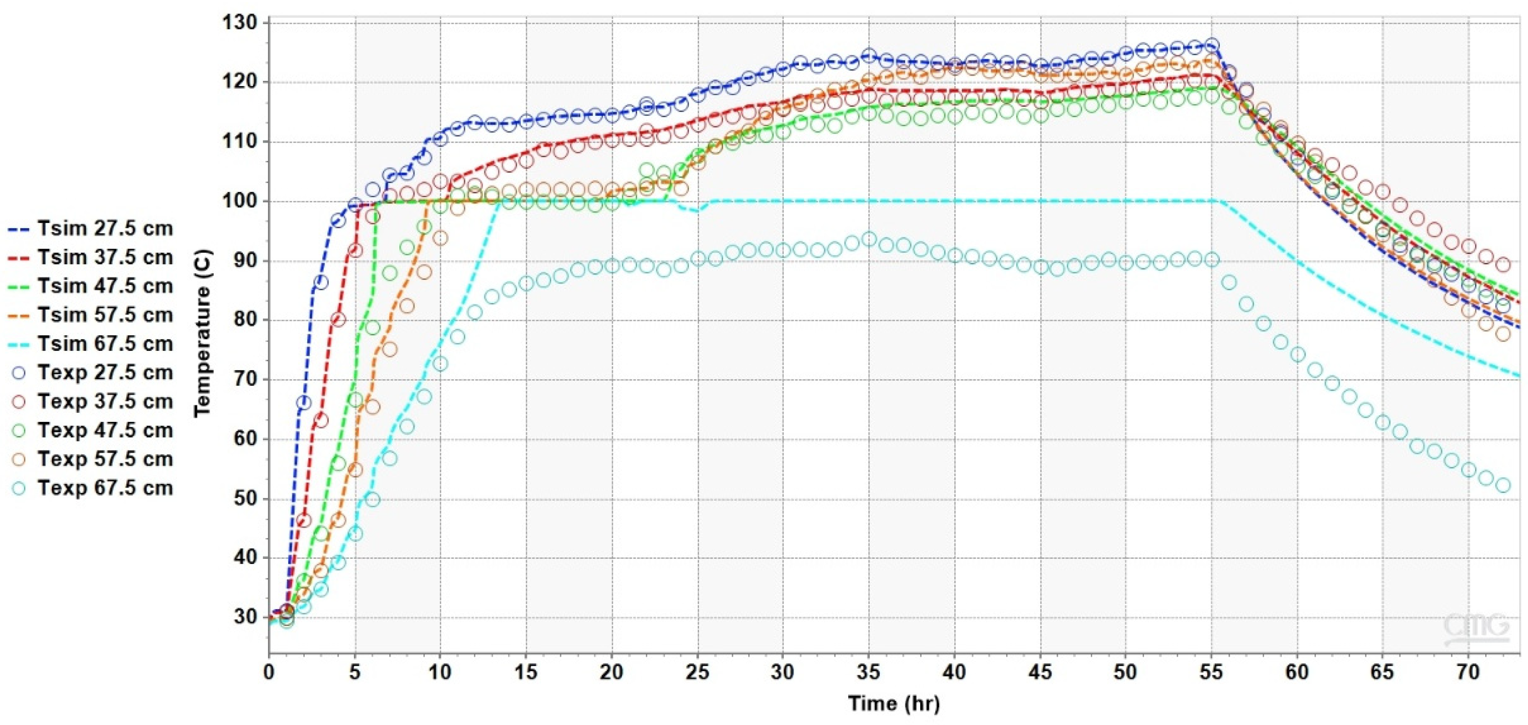 Energies 18 05868 g004