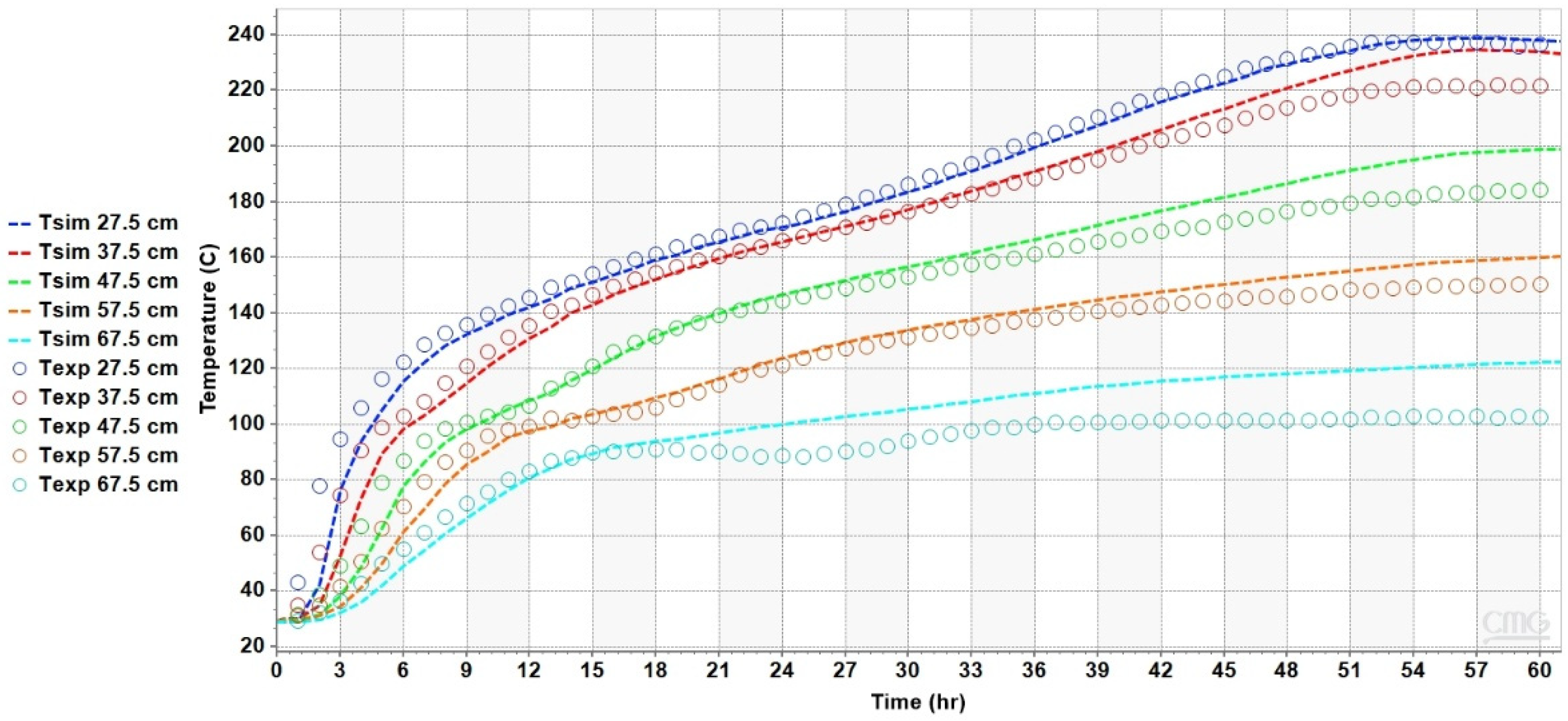 Energies 18 05868 g009