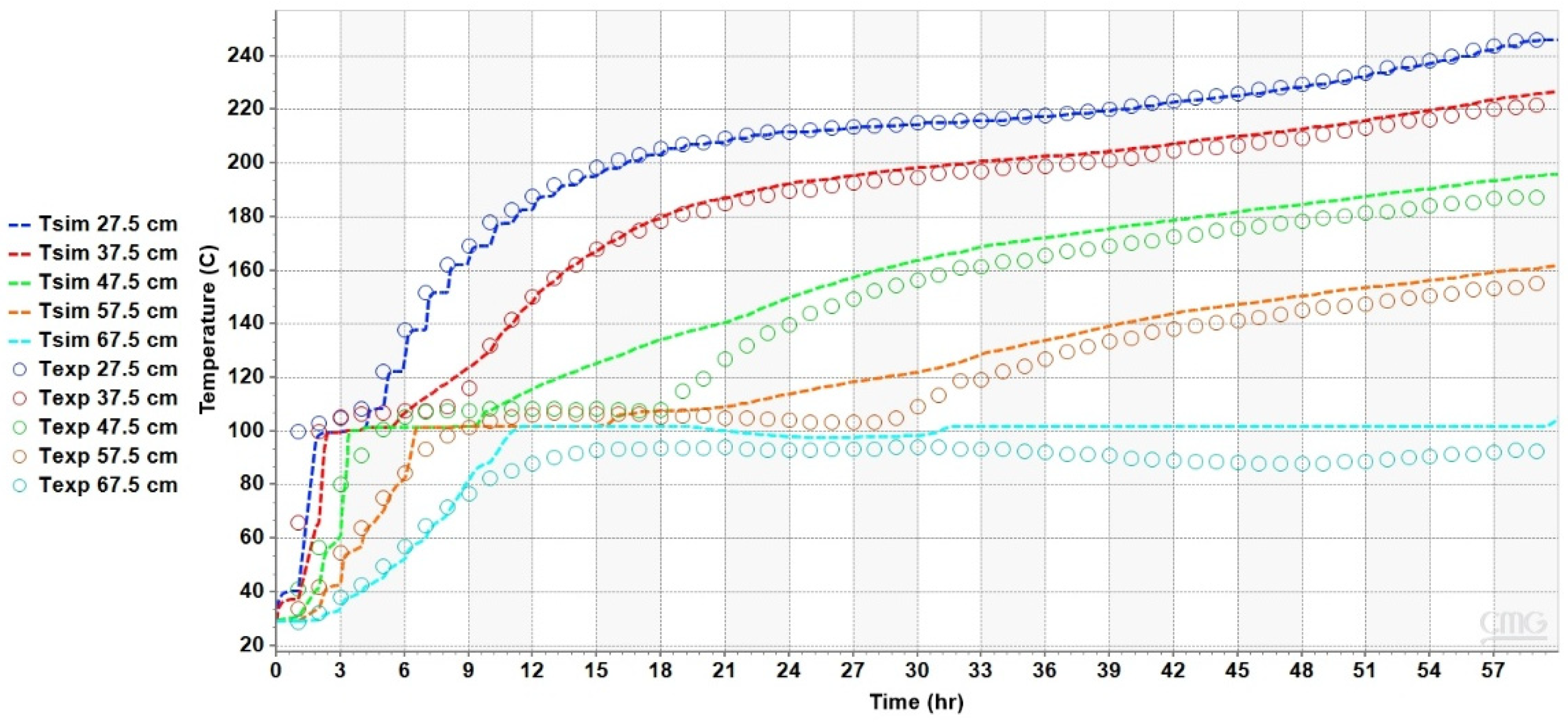 Energies 18 05868 g011